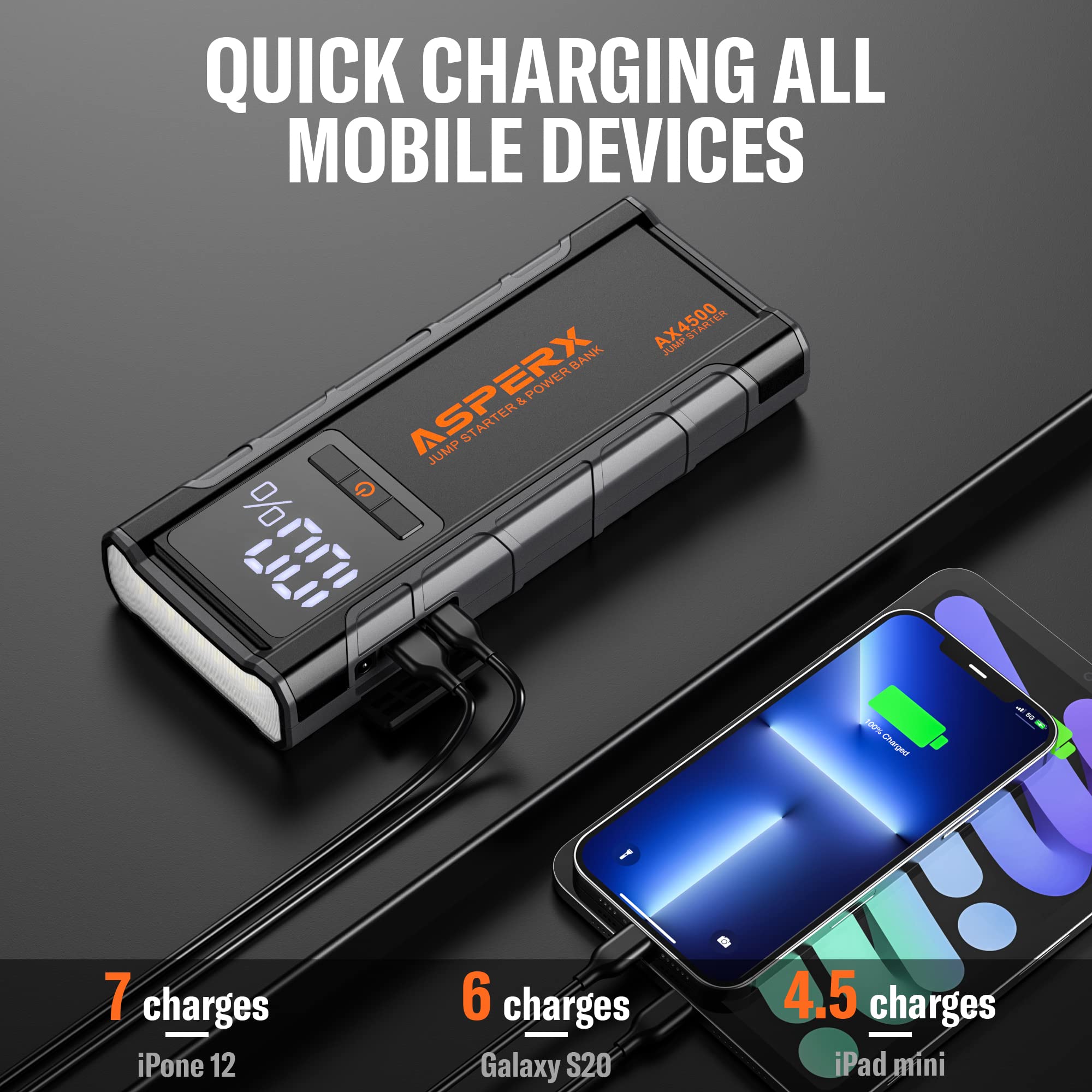 Asperx Ax4500 Jump Starter, 4500A Peak Car Jump Starter For Up To All Gas And 10.0L Diesel Engines, 12V Battery Starter With 4 I