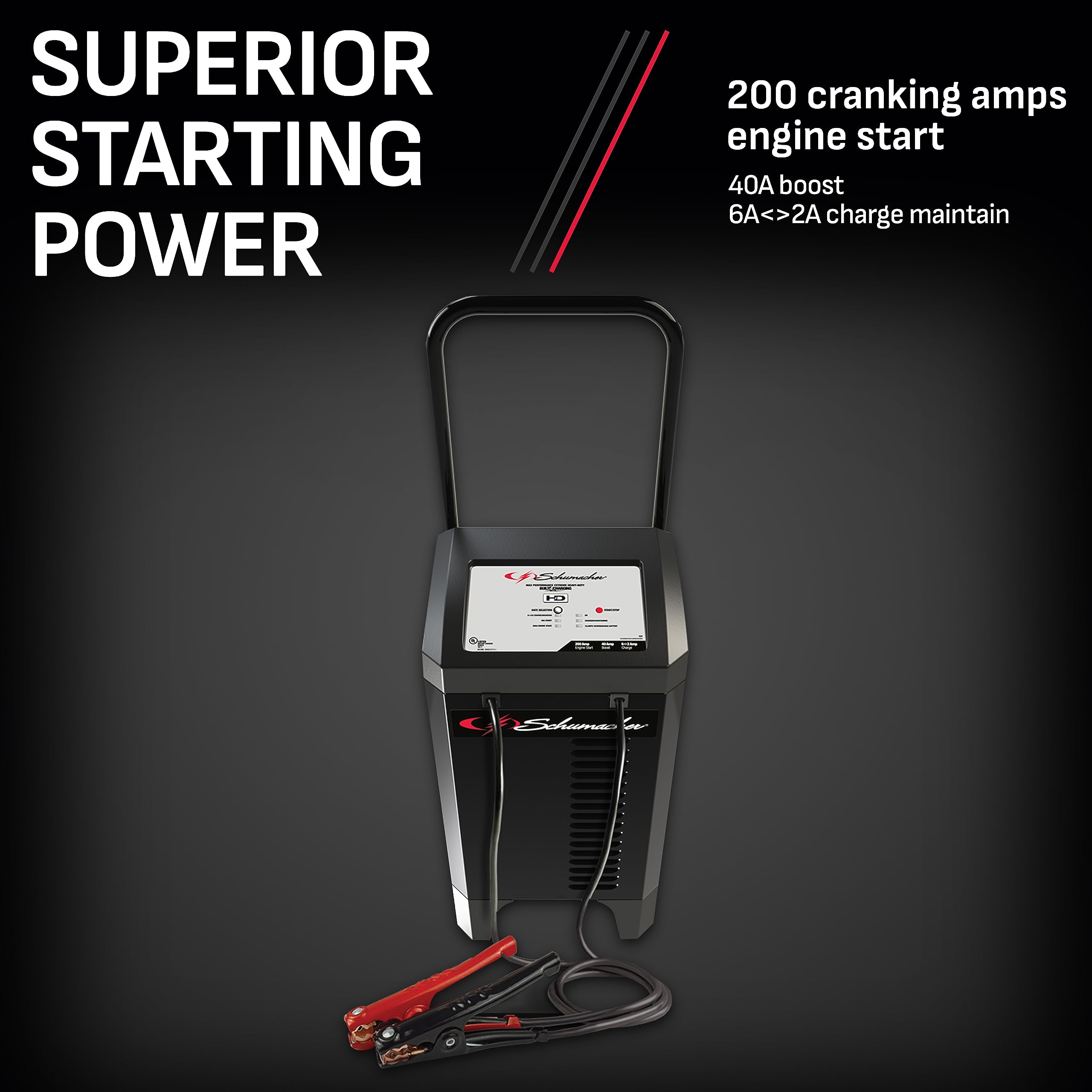 Schumacher Electric Fully Automatic Wheeled Battery Charger And Engine Starter, 4-In-1, Sc1285 200 Cranking Amps, 12 Volts, For Car, Suv, Truck, And Boat Batteries