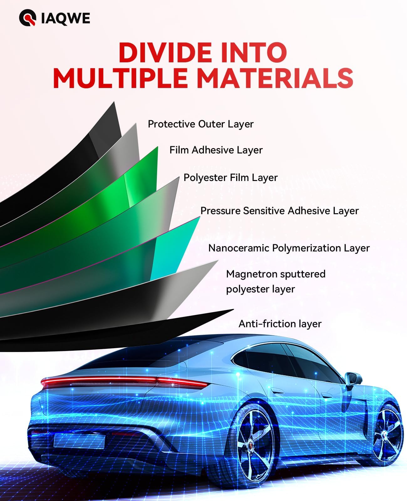 IAQWE Car Ceramic Window Tint 24'' in x 25'Ft with 5% Percent VLT, Tinted Film for Car Windows, UV&IR Protection Heat Insulation