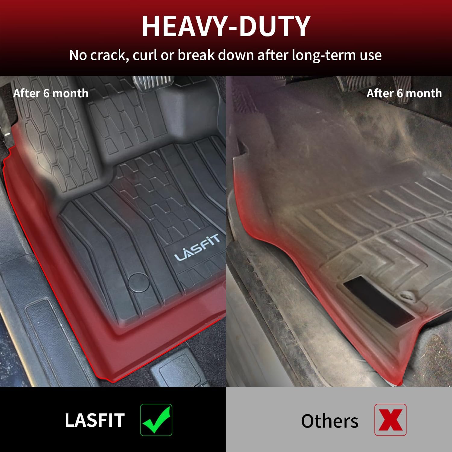 Lasfit Floor Mats Fit For Ford Fusion 2020-2017 (Include Hybrid)/ For Lincoln Mkz 2020-2017 All Weather Protection Tpe Custom Fi