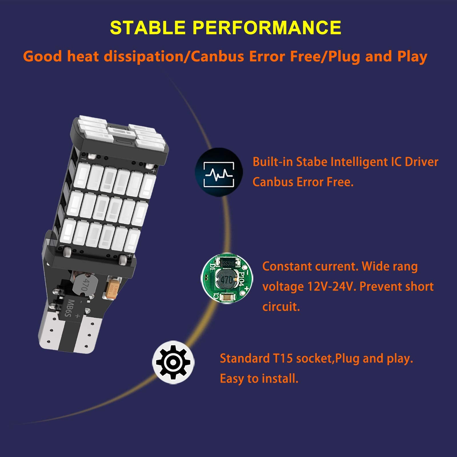 Firiker 4Pcs Brilliant Red 921 T15 912 W16W Led Brake Lights, Error Free 45Smd-4014 Chipsets, 912 921 906 Led Car Bulbs For Car