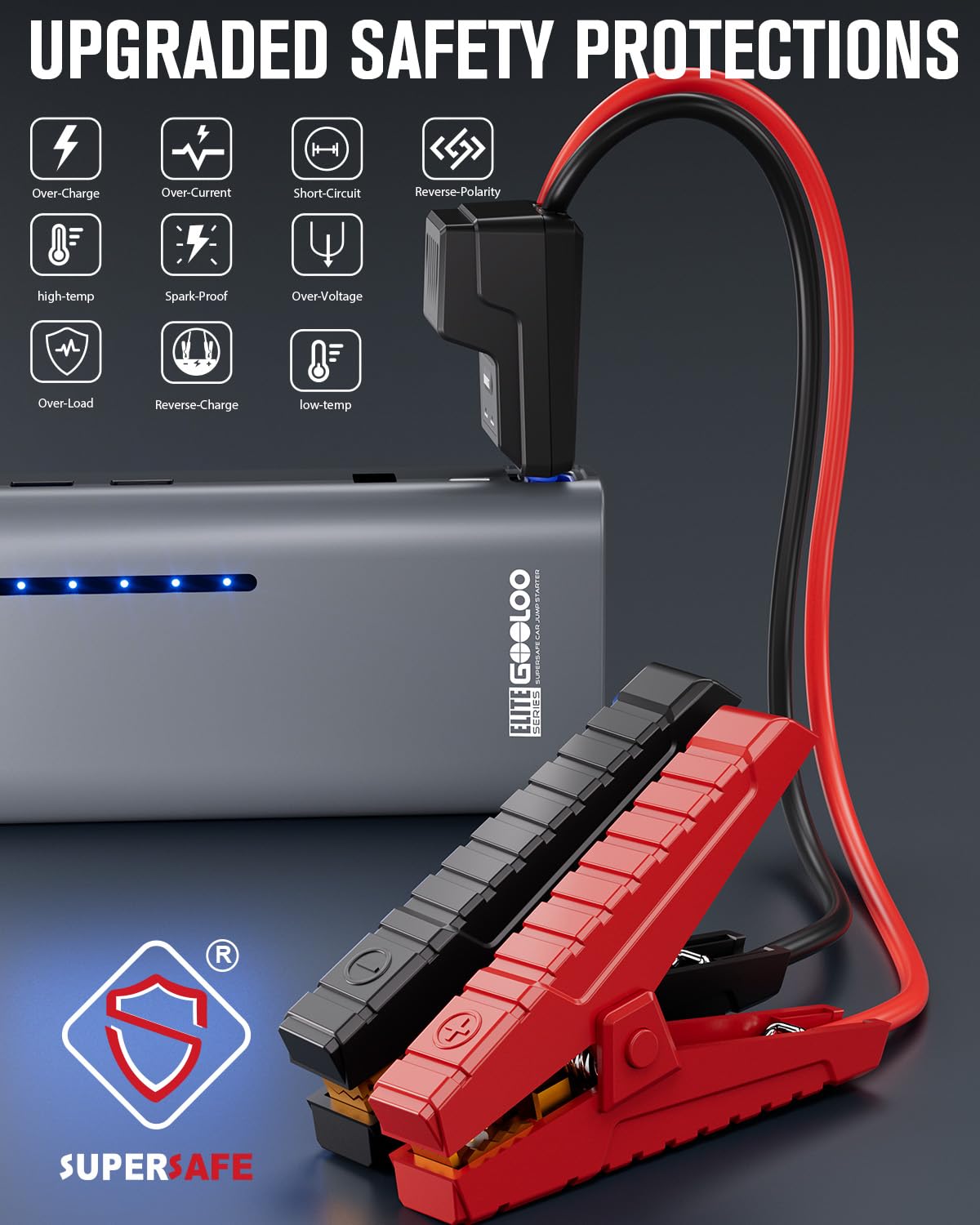 Gooloo Jump Starter Battery Pack 3000A Peak Supersafe Car Starter (Up To 8.5L Gas Or 6.0L Diesel Engine) With Usb Quick Charge A