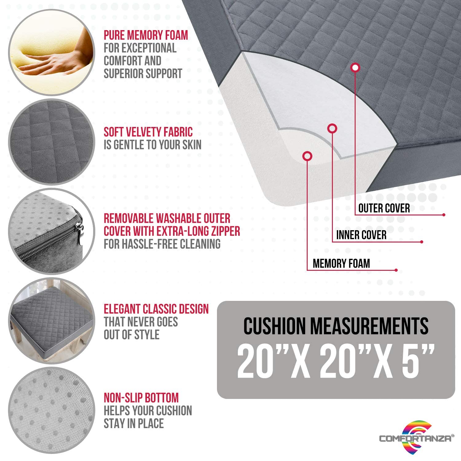 Comfortanza Medium-Soft 20X20X5 Memory Foam Recliner Chair Seat Cushion For Long Sitting - Armchair Pad With Washable Velvety Co