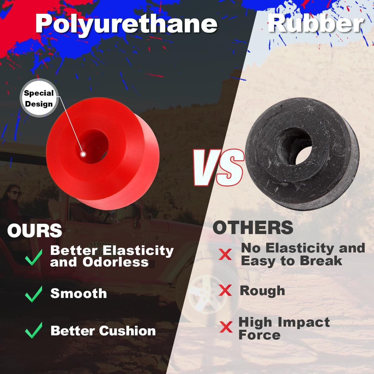 Ksp F150 F250 Sway Bar End Link Kits, 2Pcs Front Stabilizer Link Kits With Pu Bushing For Expedition Lincoln Navigator Blackwood