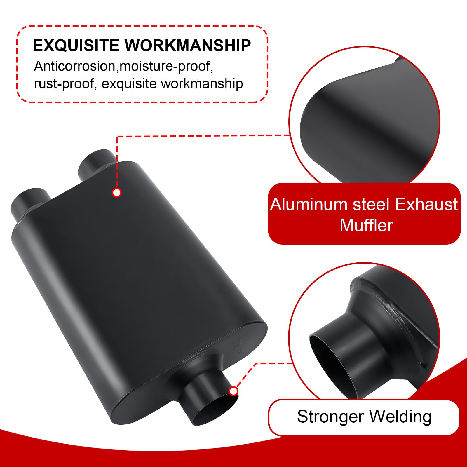 TECTRUC Mufflers 2 Chamber 3.0'' Universal Muffler Performance Exhaust Muffler 3.0 inch,Aggressive Sound,Black(3'' center in/2.2