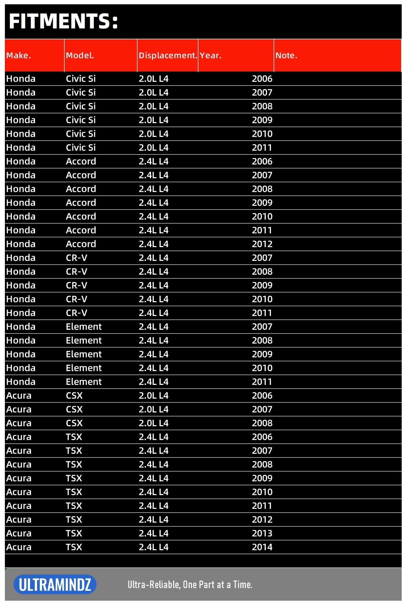Starter for Honda CR-V Element 2.4 2007-2011/ Accord 2.4 2006-2012/ Civic Si 2.0 2006-2011/ for Acura CSX 2.0 2006-2008 / TSX 2.