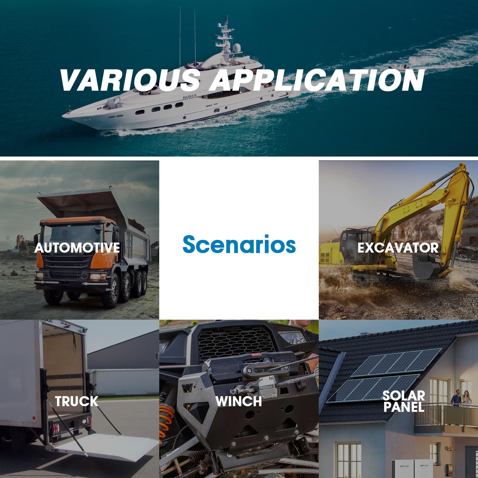 Gloso Circuit Breaker 20 A E69 For Marine Truck Boat Rv Automotive Mid Range Mini T3 Manual Reset Switchable Compact Medium Ip66 (20 A)