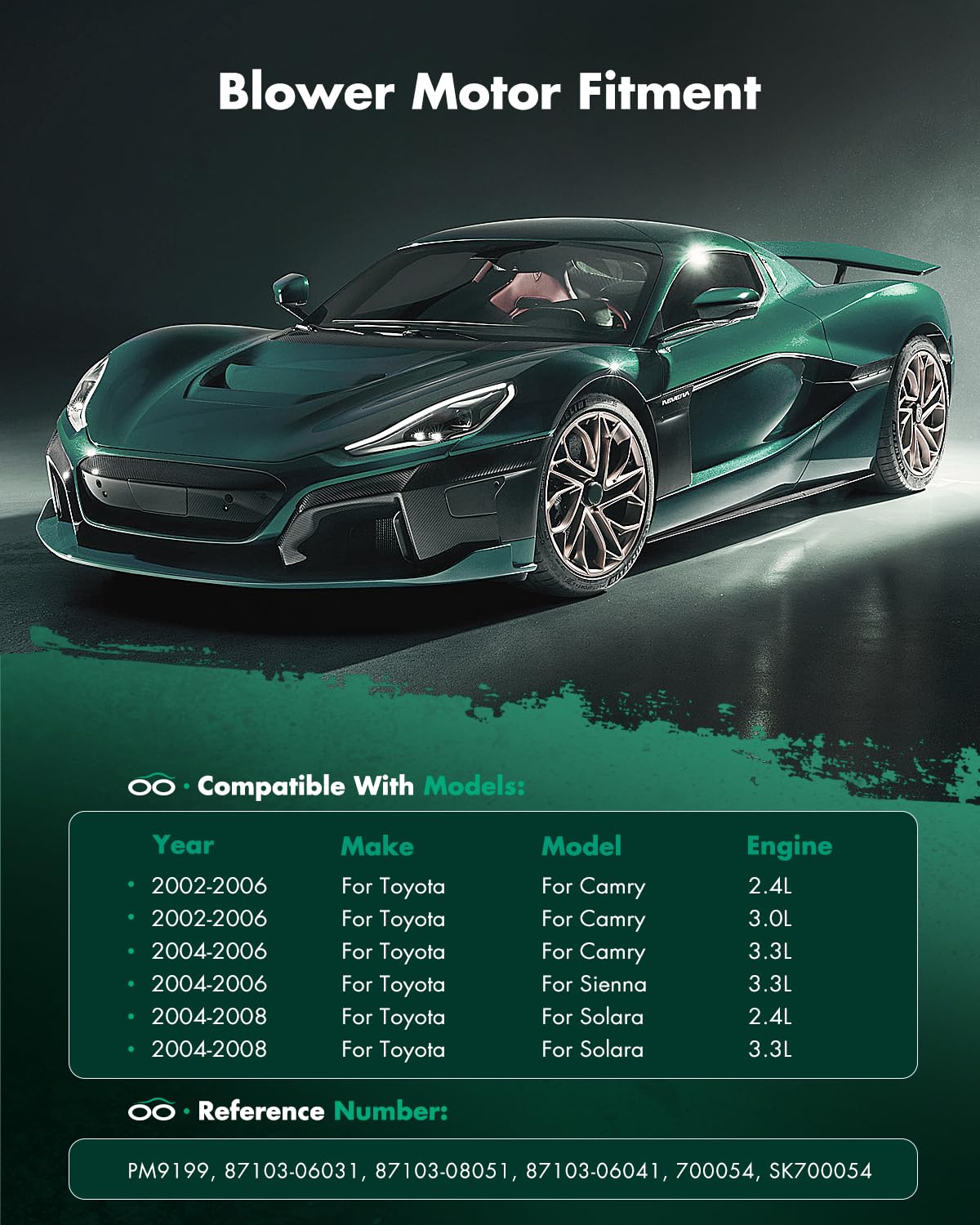 Scitoo Hvac Heater Blower Motor With Fan Cage Front/Rear 700054 For Toyota For Camry 2002-2006,For Toyota For Sienna 2004-2006,F