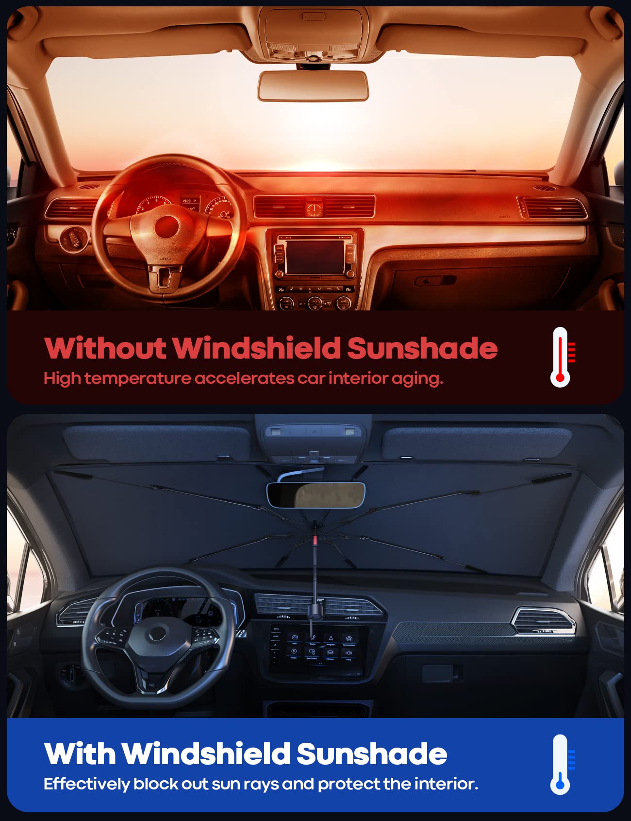 Lamicall Car Windshield Sunshade Umbrella - Foldable Car Windshield Sun Shade Cover, 5 Layers Uv Block Coating, 52'X31' Front Window Heat Insulation Protection, For Auto Sedan, Suv Windshield