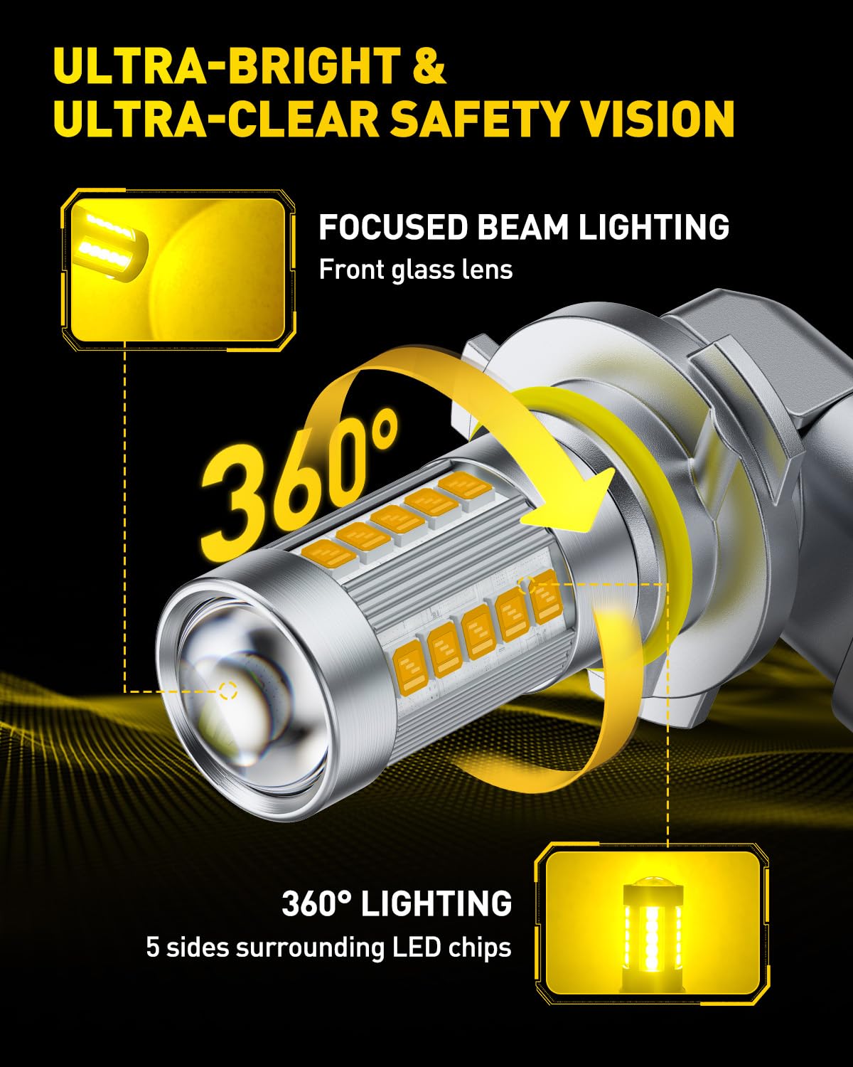 Auxito 9145 9140 H10 Led Fog Light Bulbs, 6500K Cool White Csp Led Fog Lights, True 1:1 Mini Size Replacement Fog Bulb, 360 Full