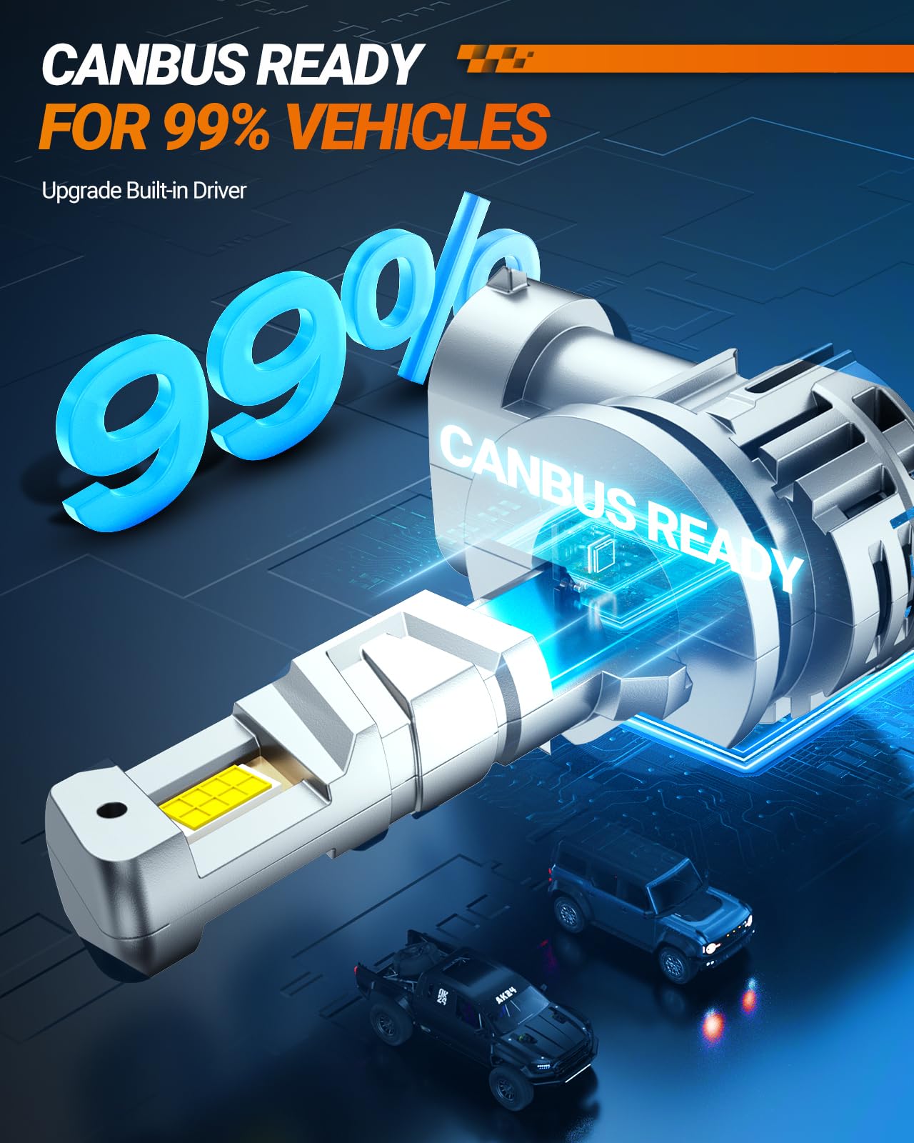 Sealight 881 Fog Light Bulbs Or Drl, 12000Lm Bulbs Real 1:1 Mini Size, 6500K Cool White 886 889 894 896 898 Fog Light With 13000