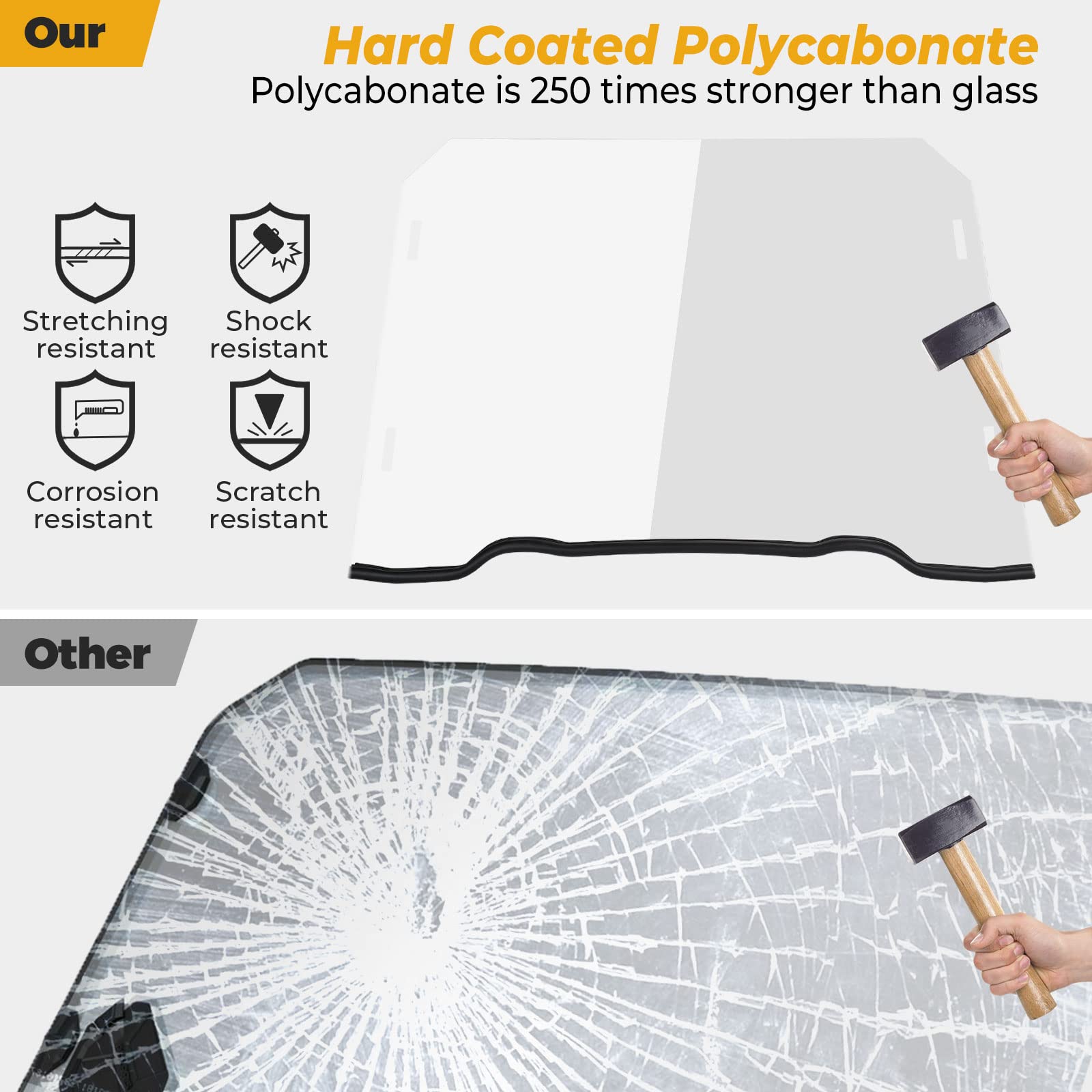 Kemimoto Front Windshield Compatible With 2014-2018 Polaris Rzr Xp 1000 / Xp Turbo / 15-18 Rzr 900 1000 Full Windshield Scratch Resistant Clear Transparent Hard-Coated Pc Window