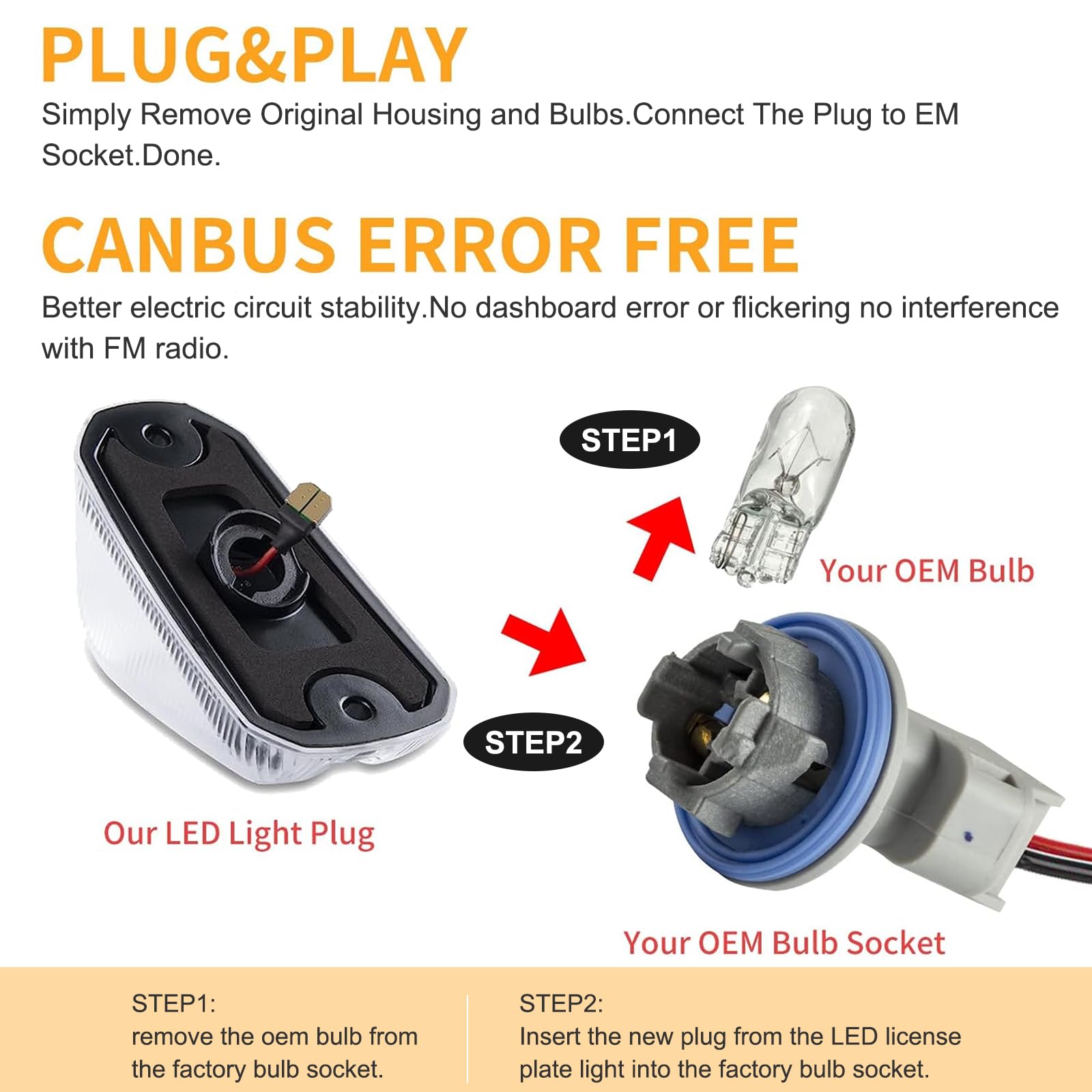 Popmotorz 5Pcs Led Cab Roof Light White Roof Top Clearance Lights Cab Marker Light For 2014-2023 Dodge Ram Promaster 1500 2500 3