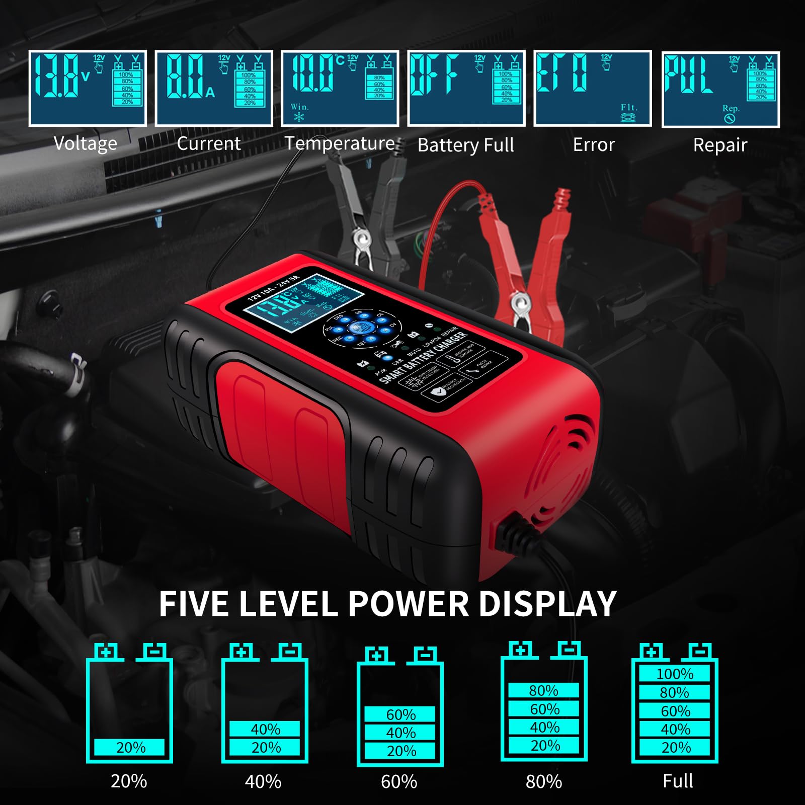 E-Fast Battery Charger, 10A Lifepo4 Lead Acid Car Battery Charger, Upgraded Automobile Trickle Charger 12/24V, All In 1 Battery Maintainer, For Truck Motorcycle Agm Lawn Mower Boat Marine Batteries