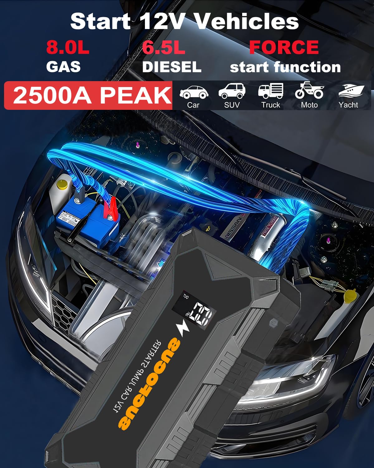 Jump Starter, 2500A Battery Jumper Starter Portable (For 8.0L Gas Or 6.5L Diesel Engine), Car Battery Jump Starter, Jump Box, Ju