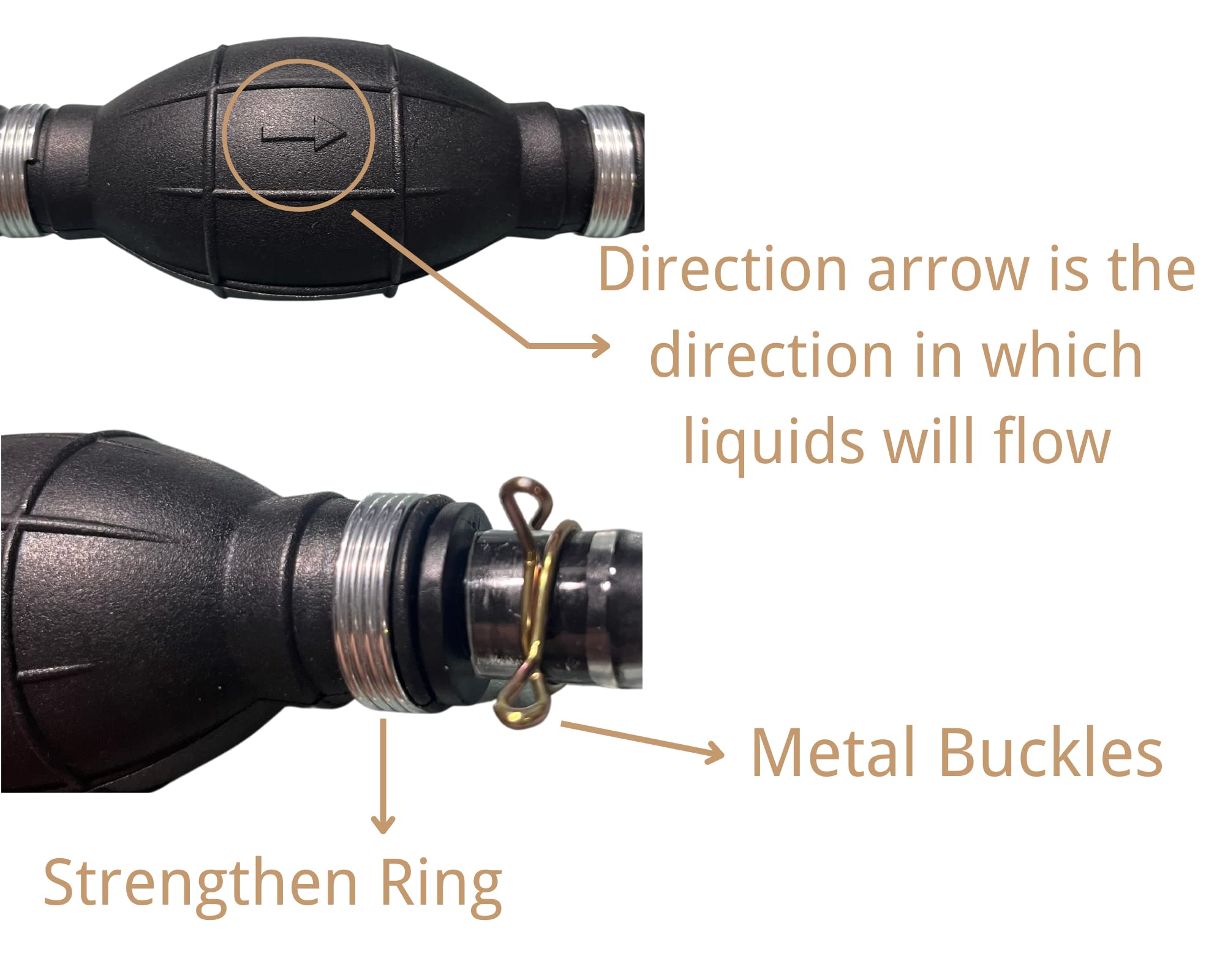 Brandon-Super Gasoline Siphon Hose, Fuel Transfer Siphon Pump For Gas, Oil, And Water, Manual Fuel Pump With 2 Pvc 15Mm Hoses An