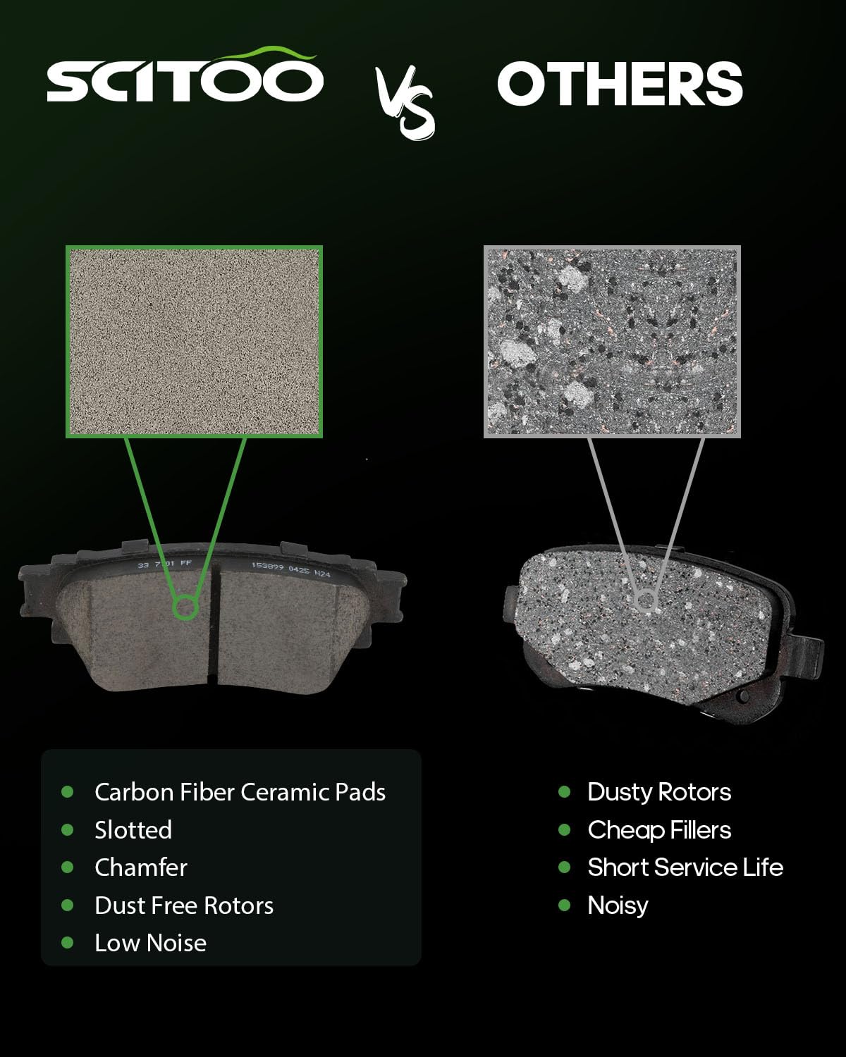 Scitoo D1650 D2200 Front Semi-Metallic Rear Ceramic Brake Pads Sets W/Hardware Replacement For Nissan For Altima 2019-2022