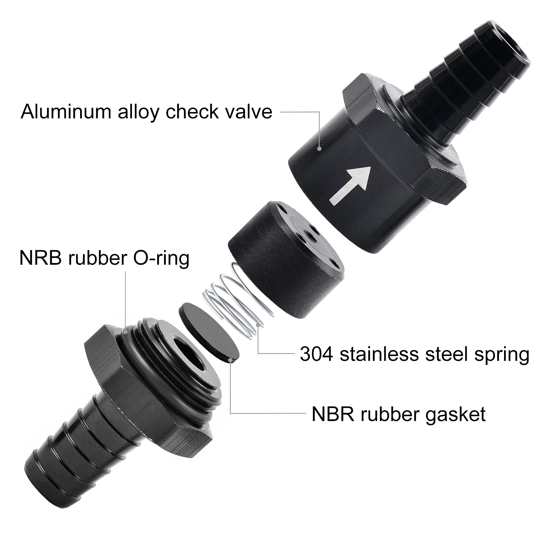Evil Energy 9/16'' Fuel Check Valve One Way Inline Non Return Diesel Gasoline Black(14Mm Od,2Pcs)