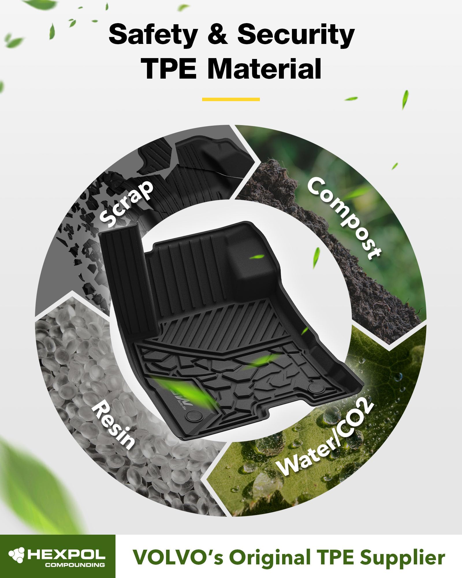 3W Floor Mats Fit For Ford Maverick Hybrid 2022 2023 2024 2025, Tpe All Weather Custom Fit Floor Liner Car Accessories 1St And 2