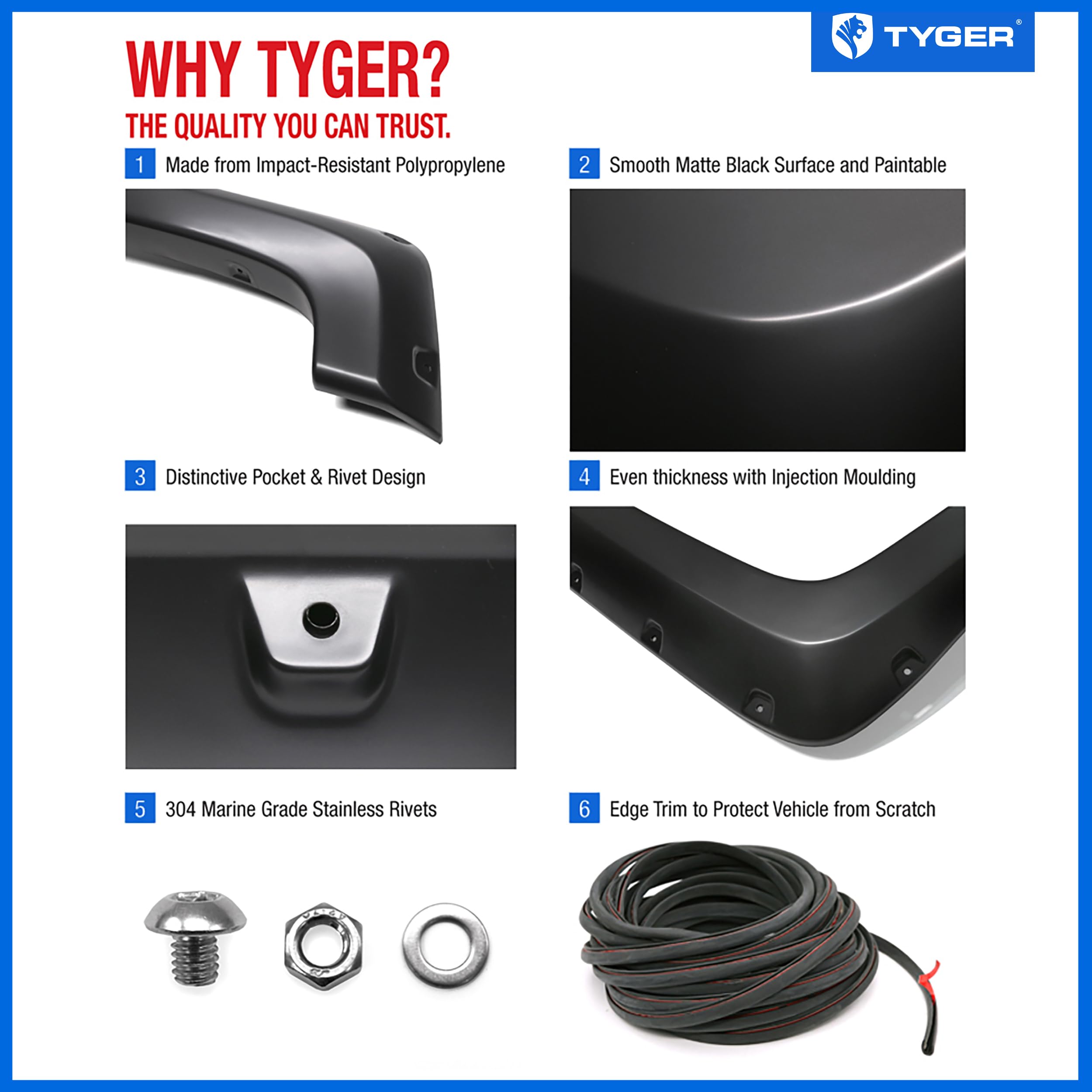 Tyger Auto Fender Flares for 2019-2024 Ram 1500, Smooth Textured, Black, Model TG-FF8D4478, 4-Piece Bolt-Riveted