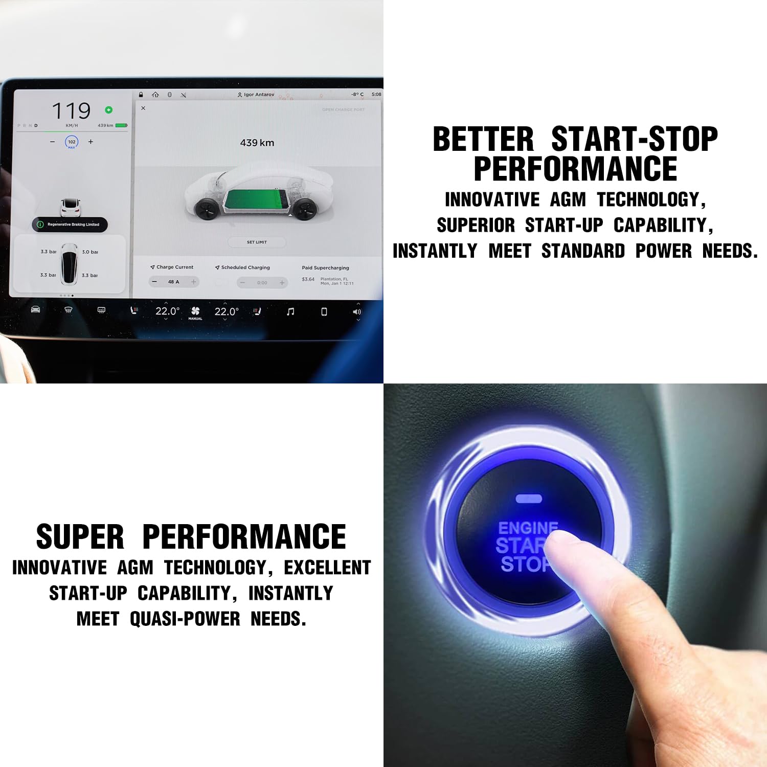 TPE AGM Battery BCI Group 47, Maintenance Free 12V 62Ah, H5 Size, 100RC, 640CCA, Automotive Battery, Reliable Performance for Ca