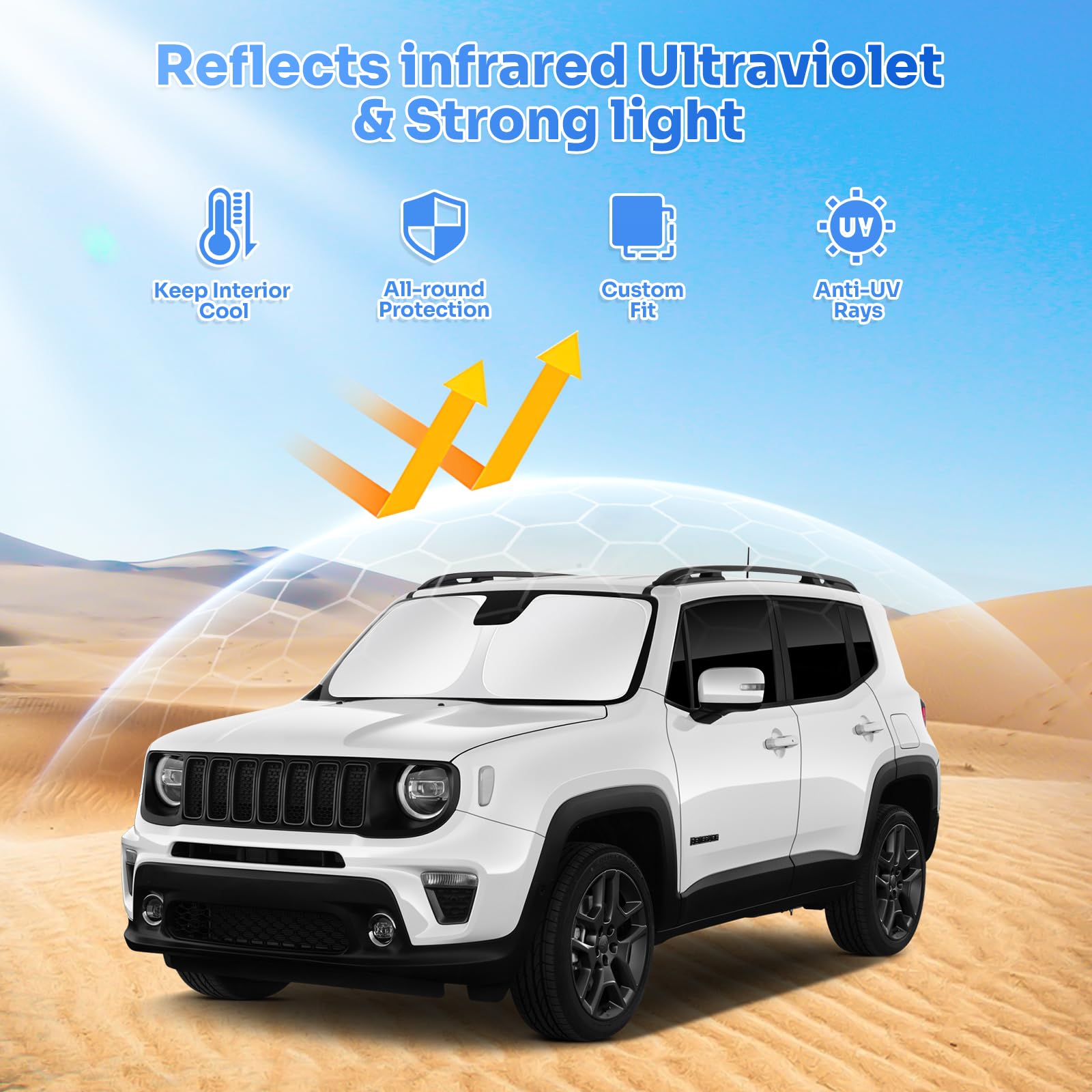 Canvcle Sunshades For 2015-2025 Jeep Renegade Accessories Windshield Sun Shade Side Rear Window Shade Cover Sun Visor Shield Pri