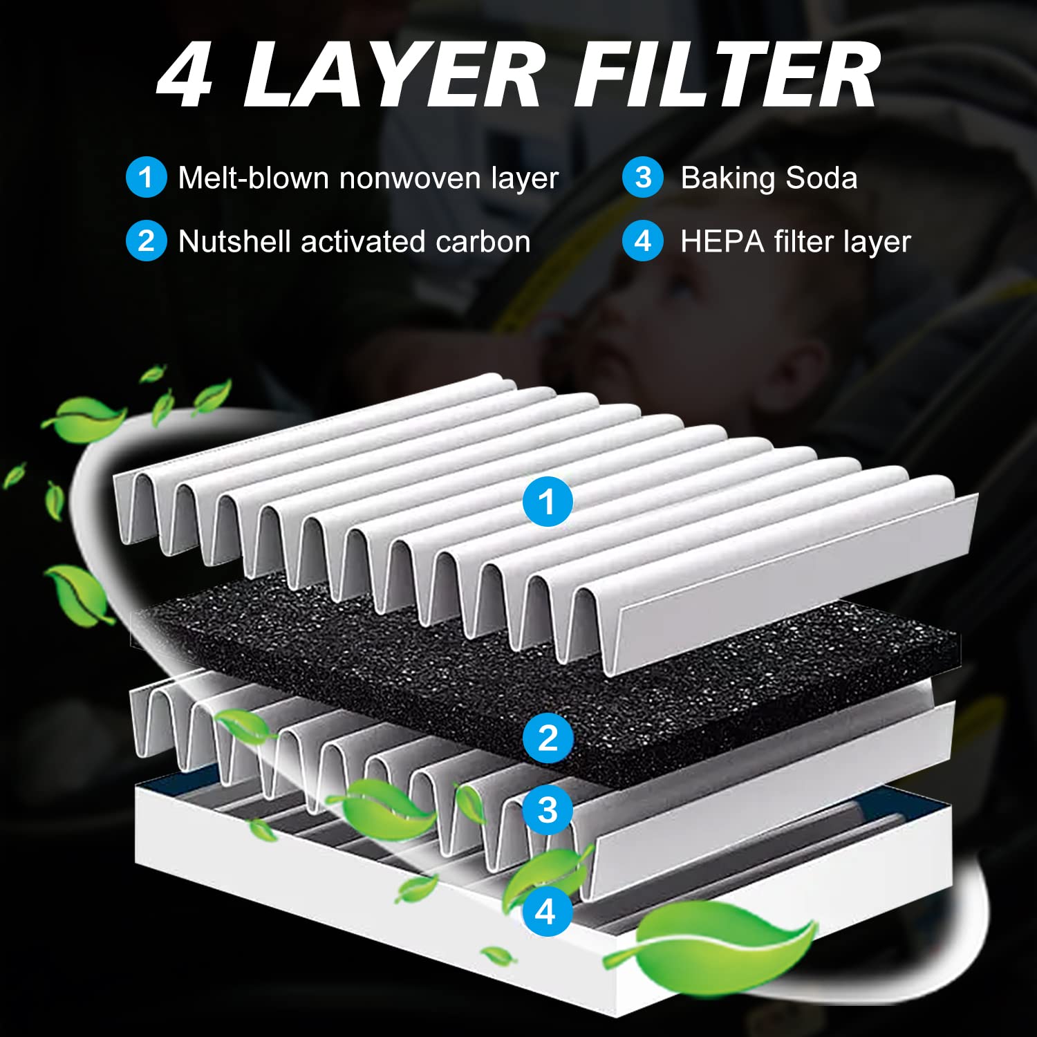 Capume Cabin Air Filter JM2H0 Fits for 2008-11 Accent, 2007-16 Elantra, 2013-14 Elantra Coupe, 2013-17 Elantra GT, 2014-18 Forte