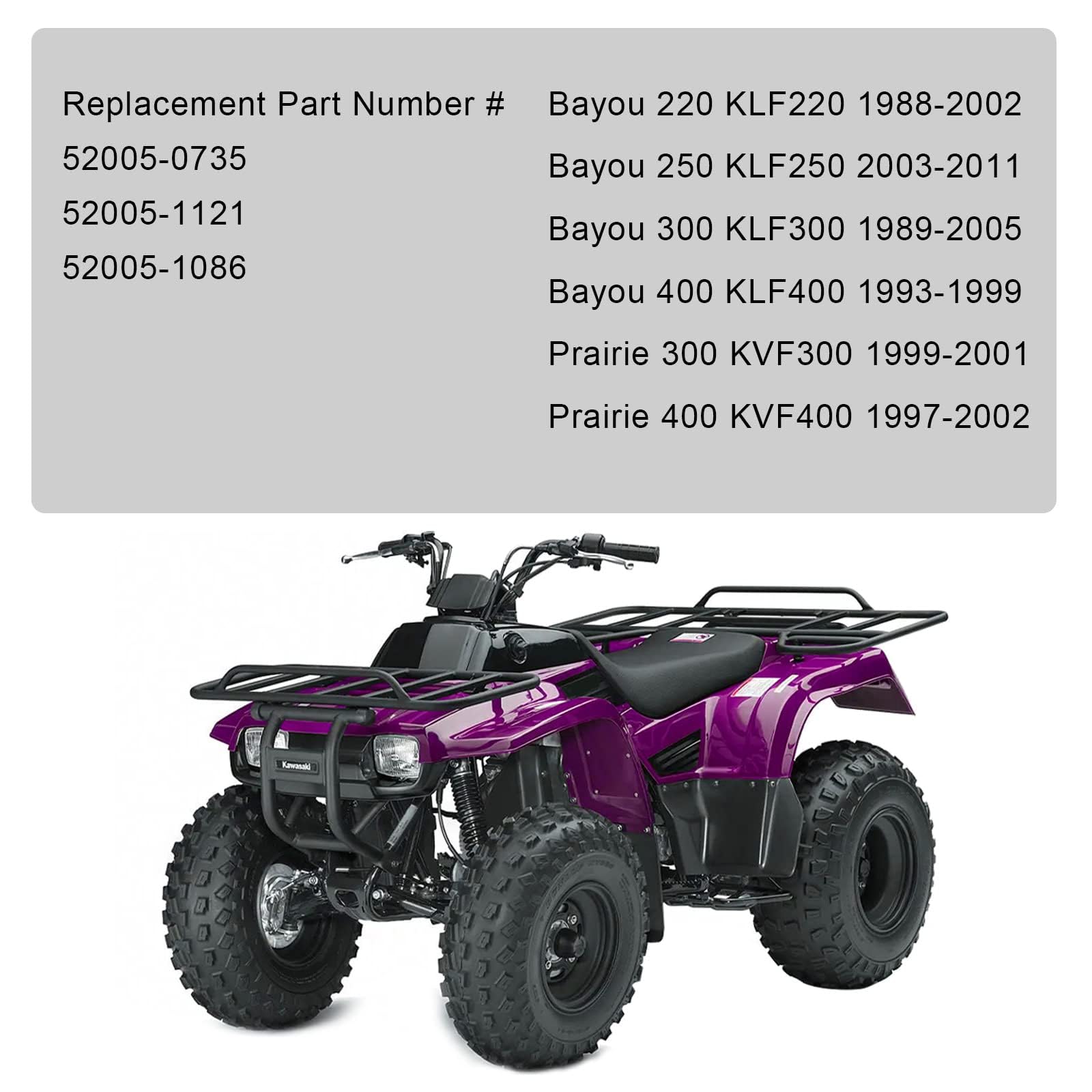 GXARTS Fuel Gauge with Cap Compatible with Kawasaki Bayou 220 250 300 400 KLF220 KLF250 KLF300 KLF400 Prairie 300 400 KVF300 KVF