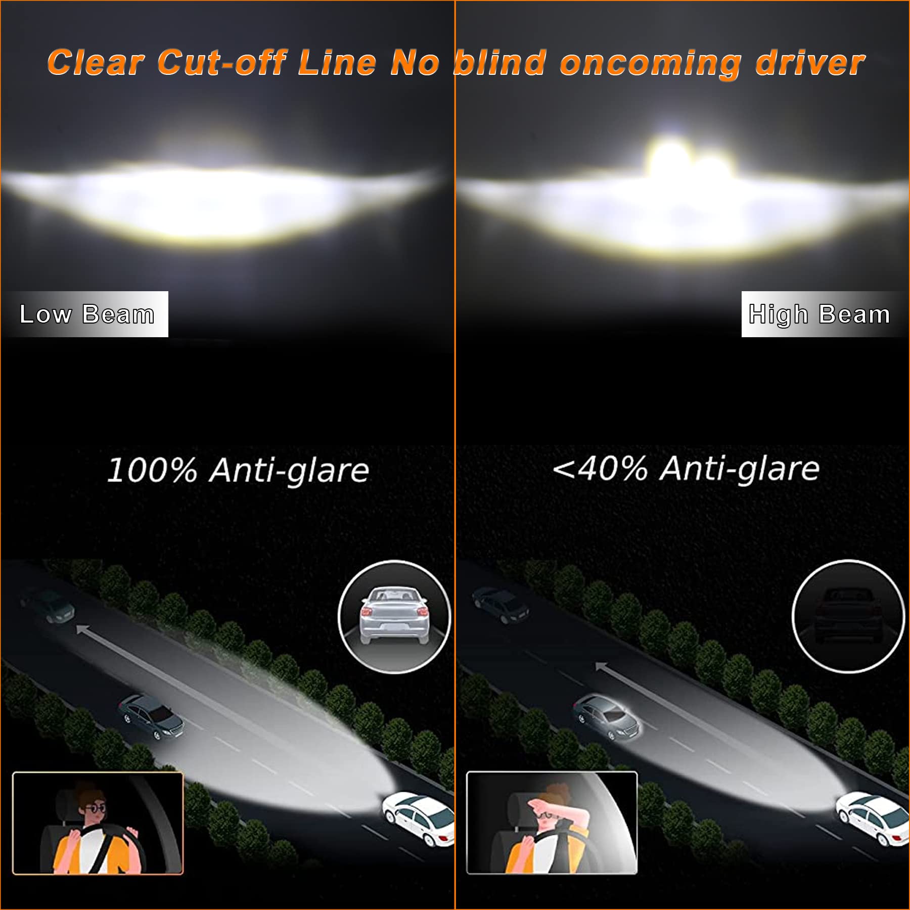 MOVOTOR Off Road 4x6 Led Headlights with White/Yellow Halo Seal Beam H4651 H4656 H6545 H4668 Replacement Headlamp for Ford Kenwo