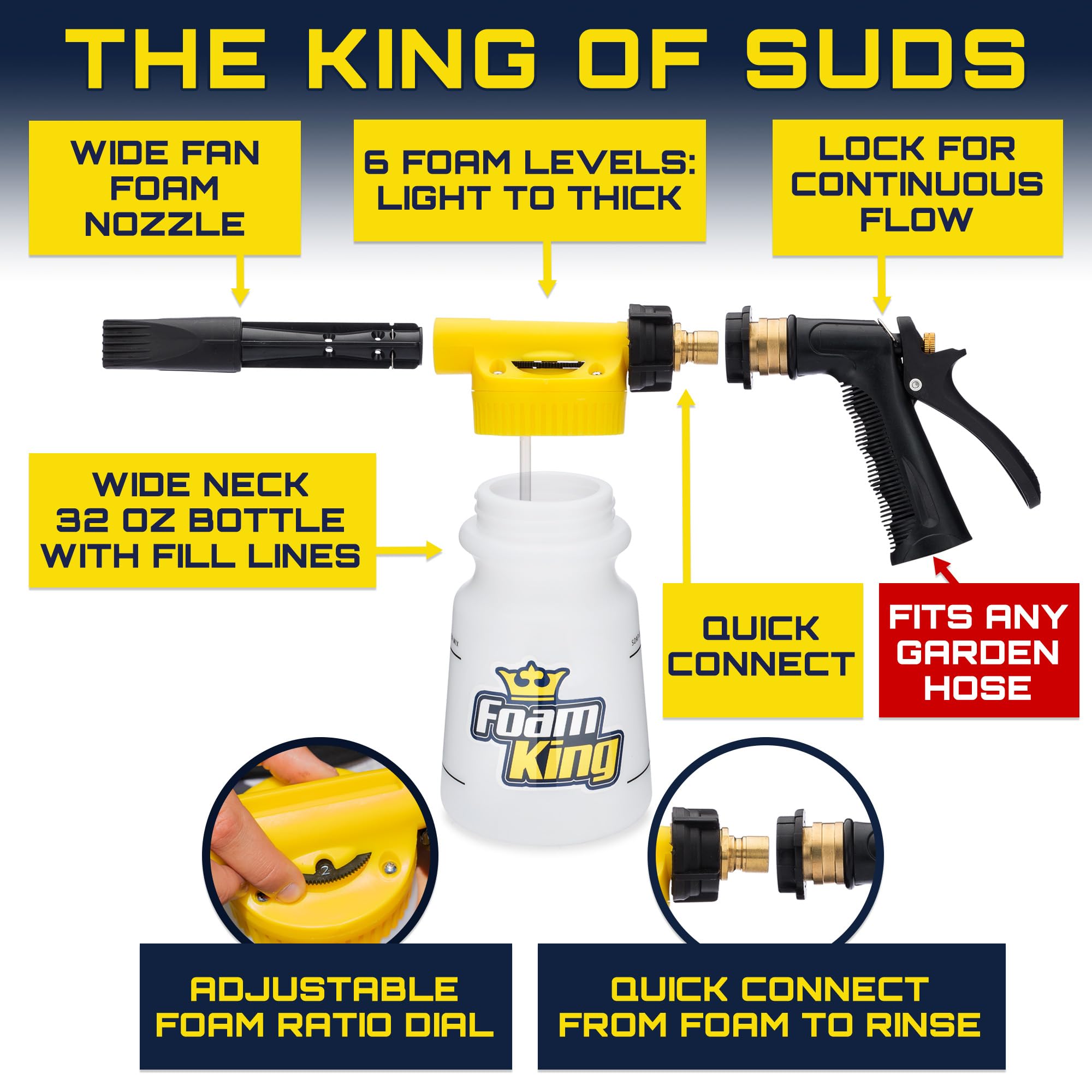 Clean Car Usa Foam King™ Car Wash Foam Gun, Garden Hose Attachment For Thick Snow Foam, Soap Sprayer For Scratch-Free Auto Detailing, High-Pressure Cannon For Trucks, Motorcycles & More