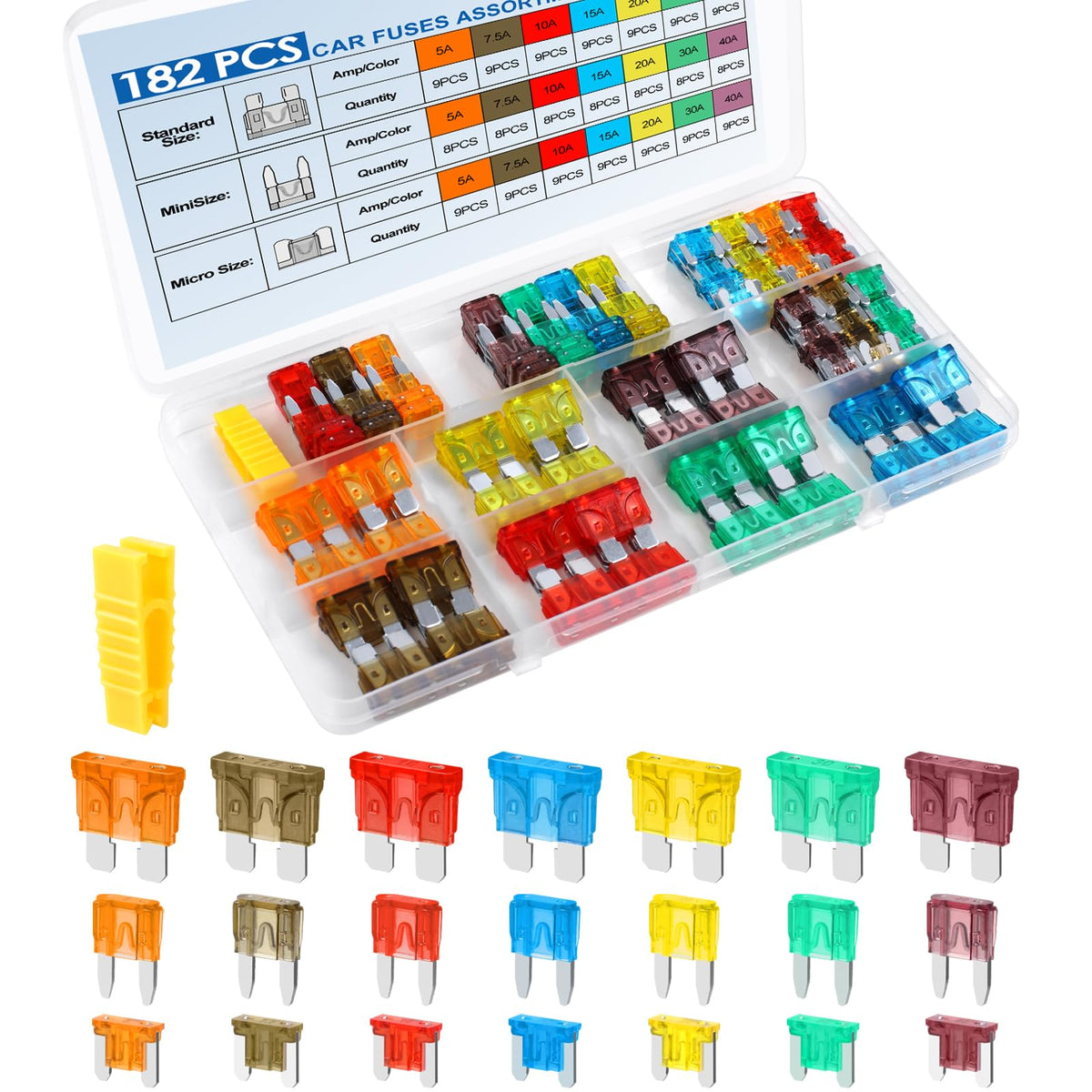182Pcs Car Fuses Assortment Kit, Professional Blade Fuses Automotive - Standard & Mini & Low Profile Mini Fuse (5A/7.5A/10A/15A/