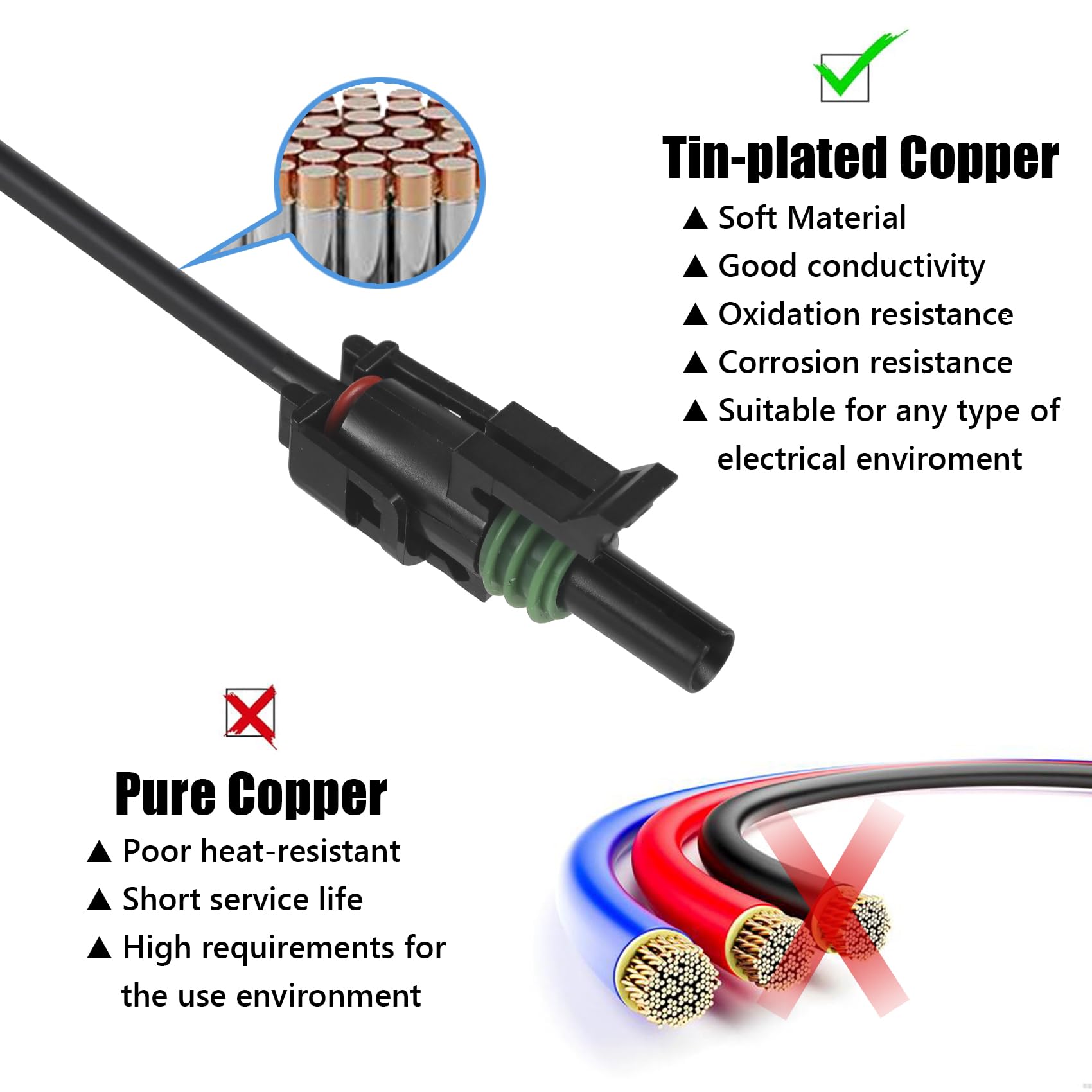 Muyi Weather Pack Connector, 1 Pin Waterproof Connector Automotive Wiring Harness Electrical Connectors (14Awg, 3 Kits)