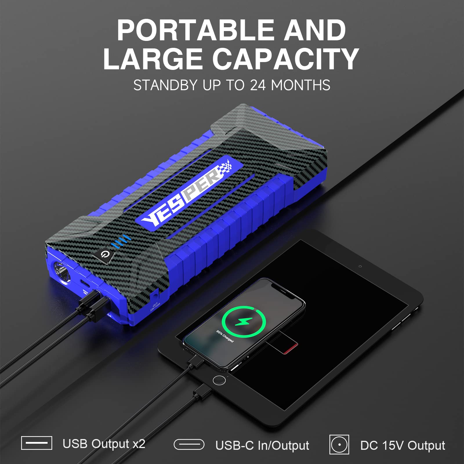 Yesper 2160A Car Jump Starter Portable,Battery Jumper Booster Pack, Boost Jump Box For Most 12V Vehicle (Up To 9.0L Gas/7.0L Diesel Engine), Dsli Safe Tech, Pd 15W Fast Charge & Dc 15V Port