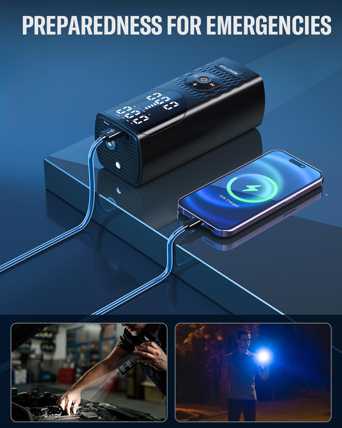 Rehottop Tire Inflator Portable Air Compressor, 160Psi Air Pump For Car Tires, 4X Fast Inflation Air Compressor With Tire Gauge Pressure, Tire Pump With Led For Car Bike Ball (Navy Blue)