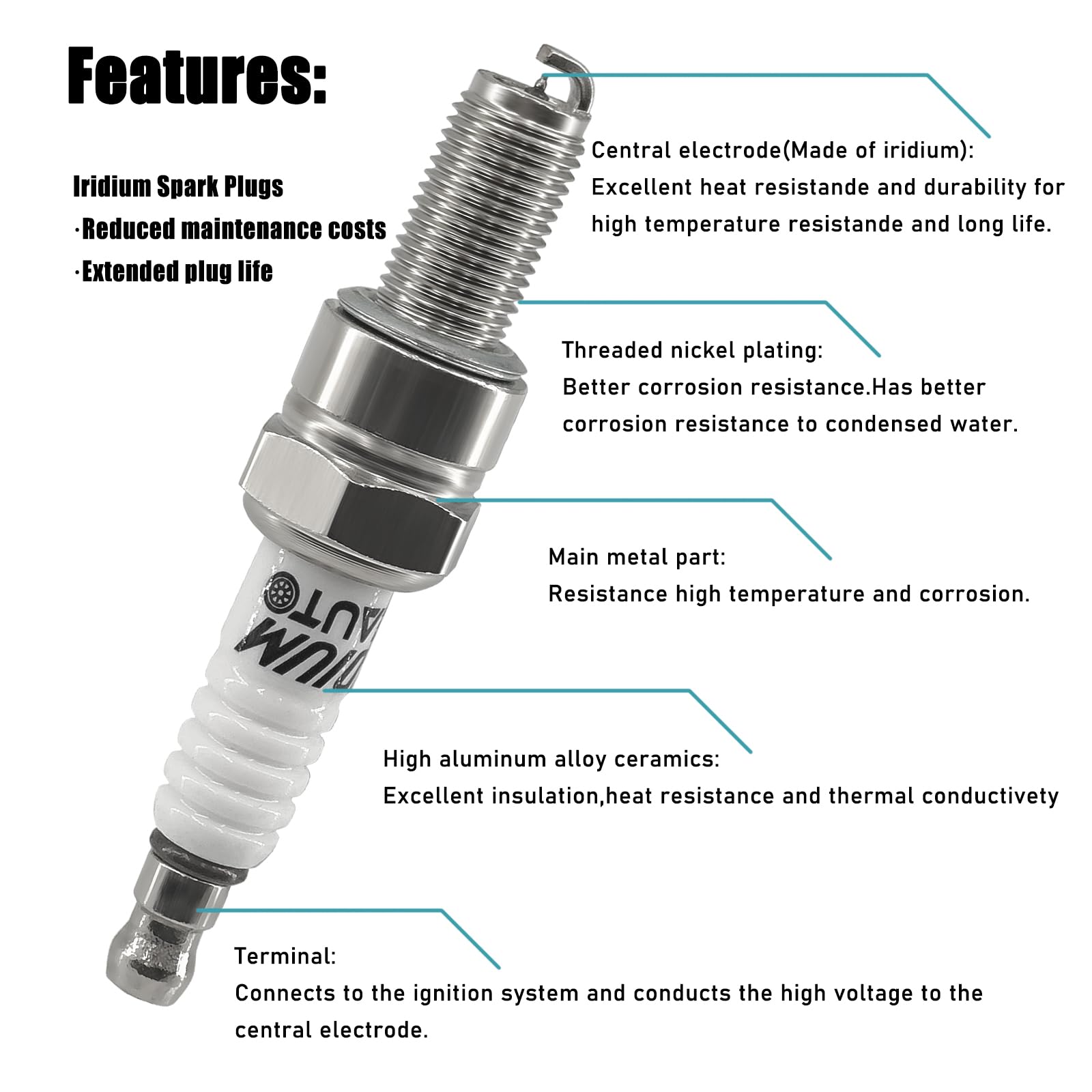 Oyeauto Cr9Eix Iridium Ix Spark Plug 4 Pack Compatible With Aprilia Arctic Cat Cannondale Ducati Harley Davidson Honda Husqvarna