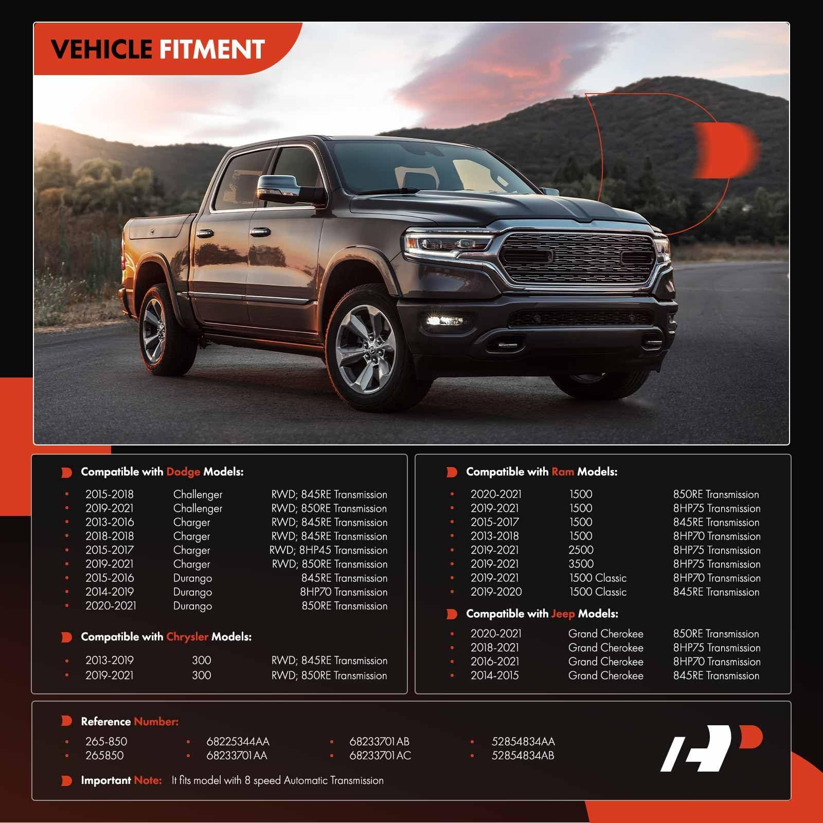 A-Premium Transmission Oil Pan With Gasket & Drain Plug Compatible With Ram 1500 2500 3500 & Jeep Grand Cherokee & Dodge Charger