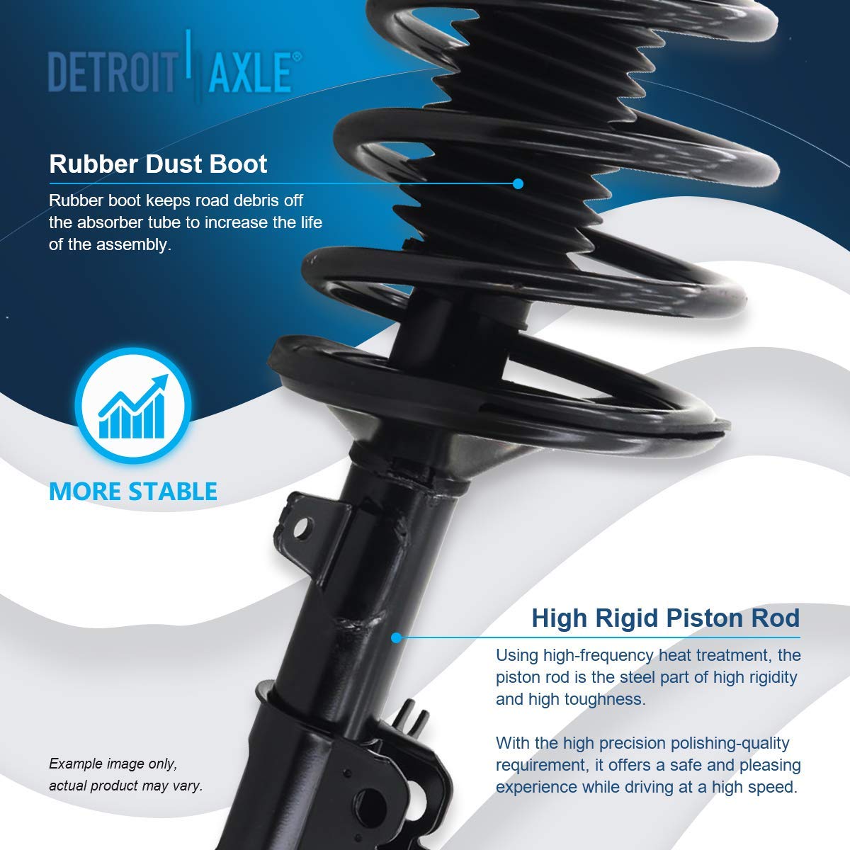 Detroit Axle - Front Struts For 97-01 Toyota Camry 2.2L - [99-03 Solara 2.2L 2.4L] Complete 2 Struts W/Coil Spring 1998 1999 200