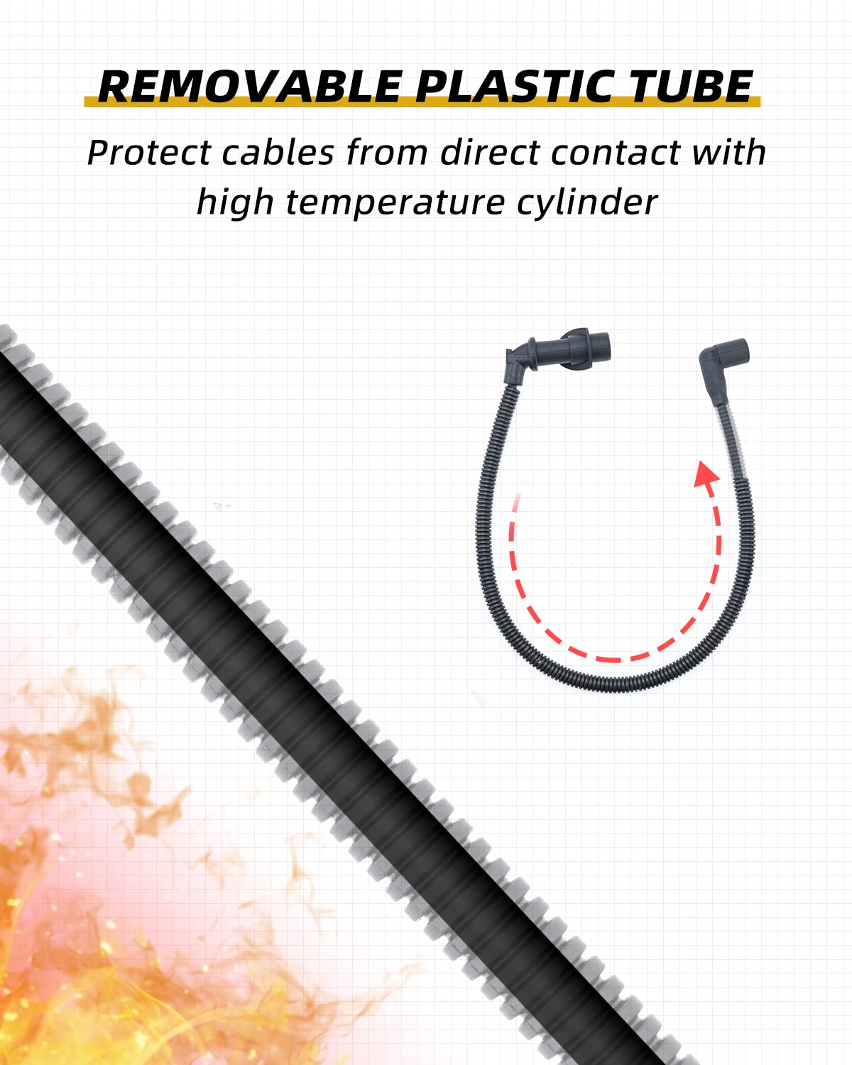 Quickwolf 4010909 Ignition Coil Spark Plug Cap Wire Compatible With Polaris Sportsman 800| 04-07 Sportsman 700 Efi| Ranger 700| 10 Ranger 800| 2010 Rzr 800 Oem 4011059 4011060 4011364 4011365 4012439