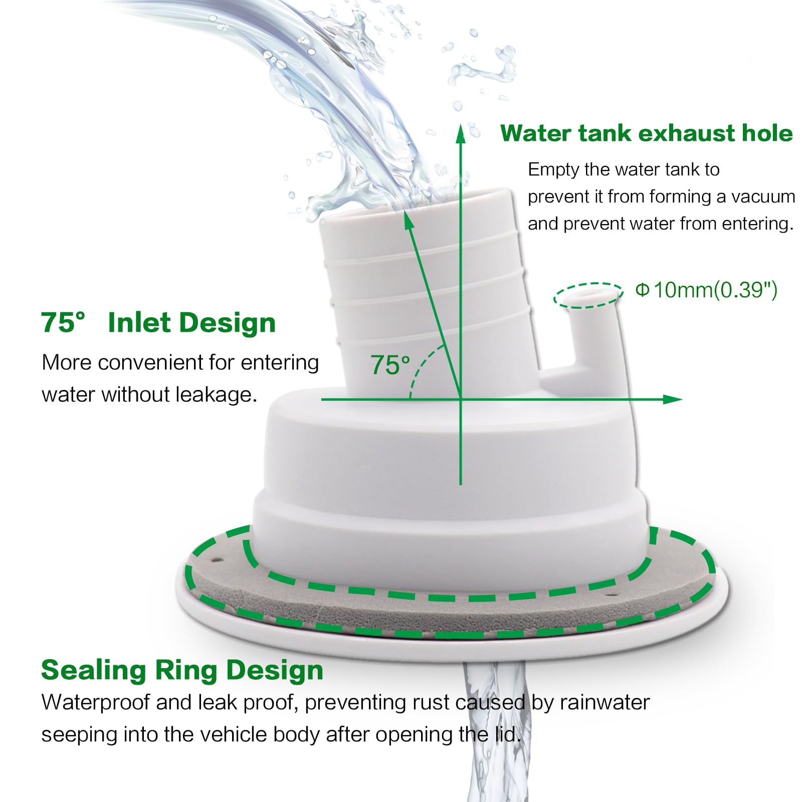 Ambuker RV Fresh Water Inlet Lockable Plastic Gravity Inlet Filler Cap with Spring and Seal Leak proof Fill Hatch Replacement Ki