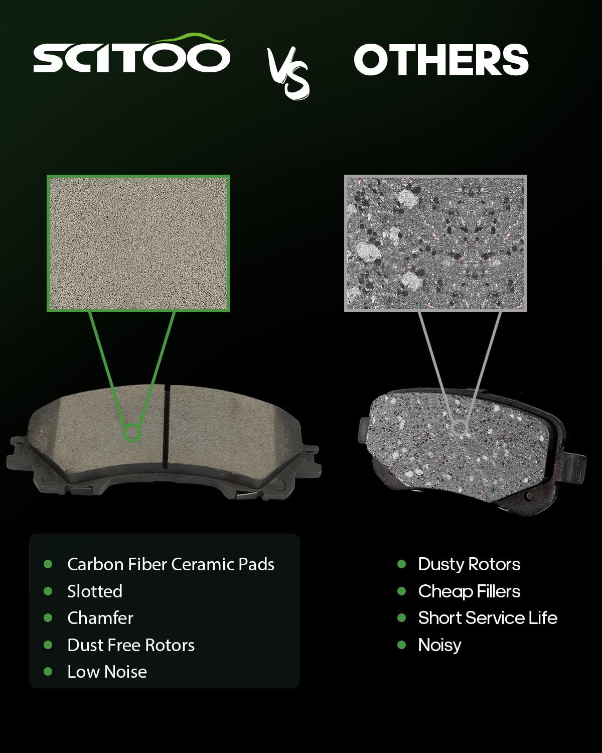 Scitoo D1736 Ceramic Brake Pads Sets Front W/Hardware Replacement For Infiniti For Q50 / For Q60,For Infiniti For Qx50 2016 2017