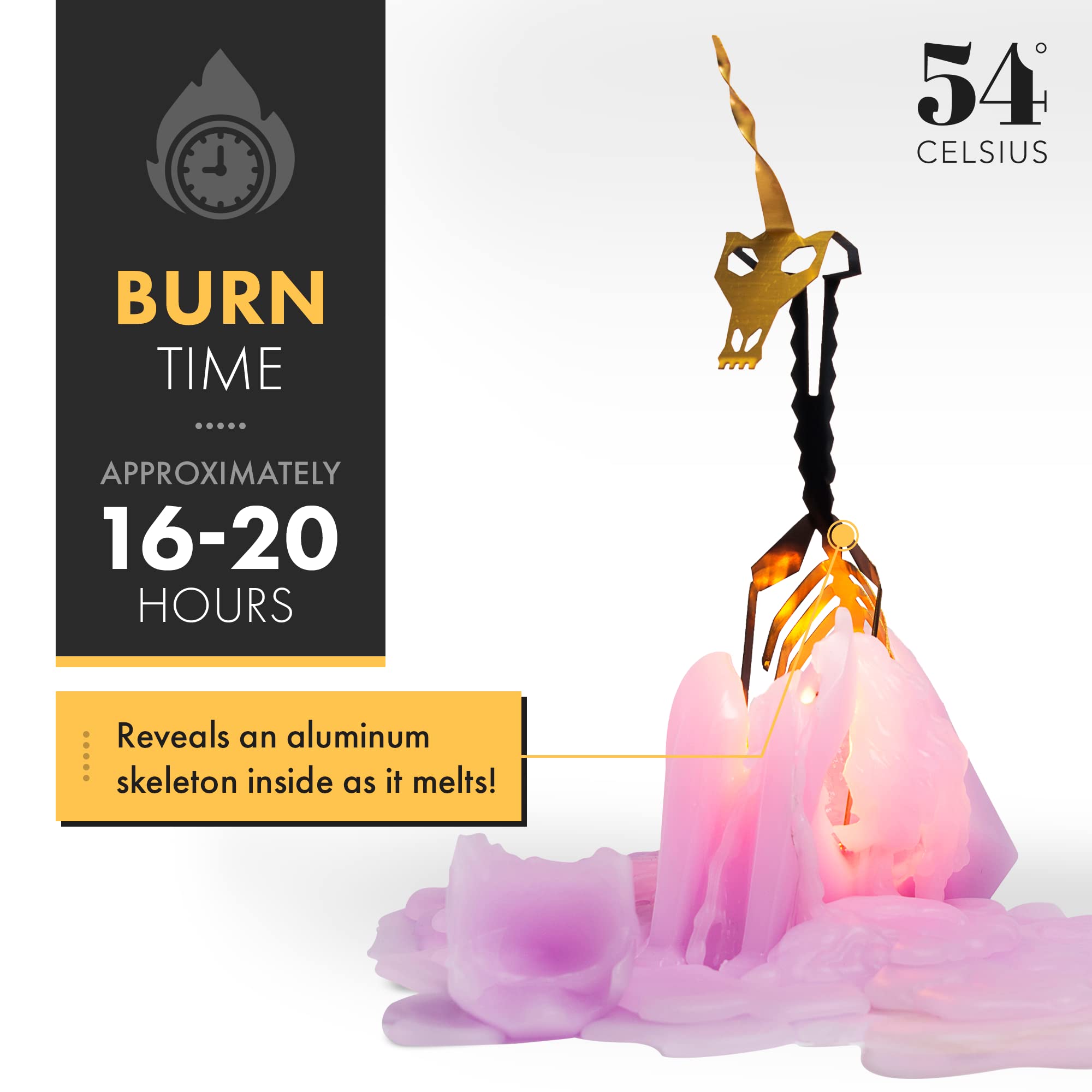 PyroPet Einar Unicorn Candle (Lilac) - The Original Unicorn Candle with Metallic Skeleton | Halloween Decor | Unique Gift for Un