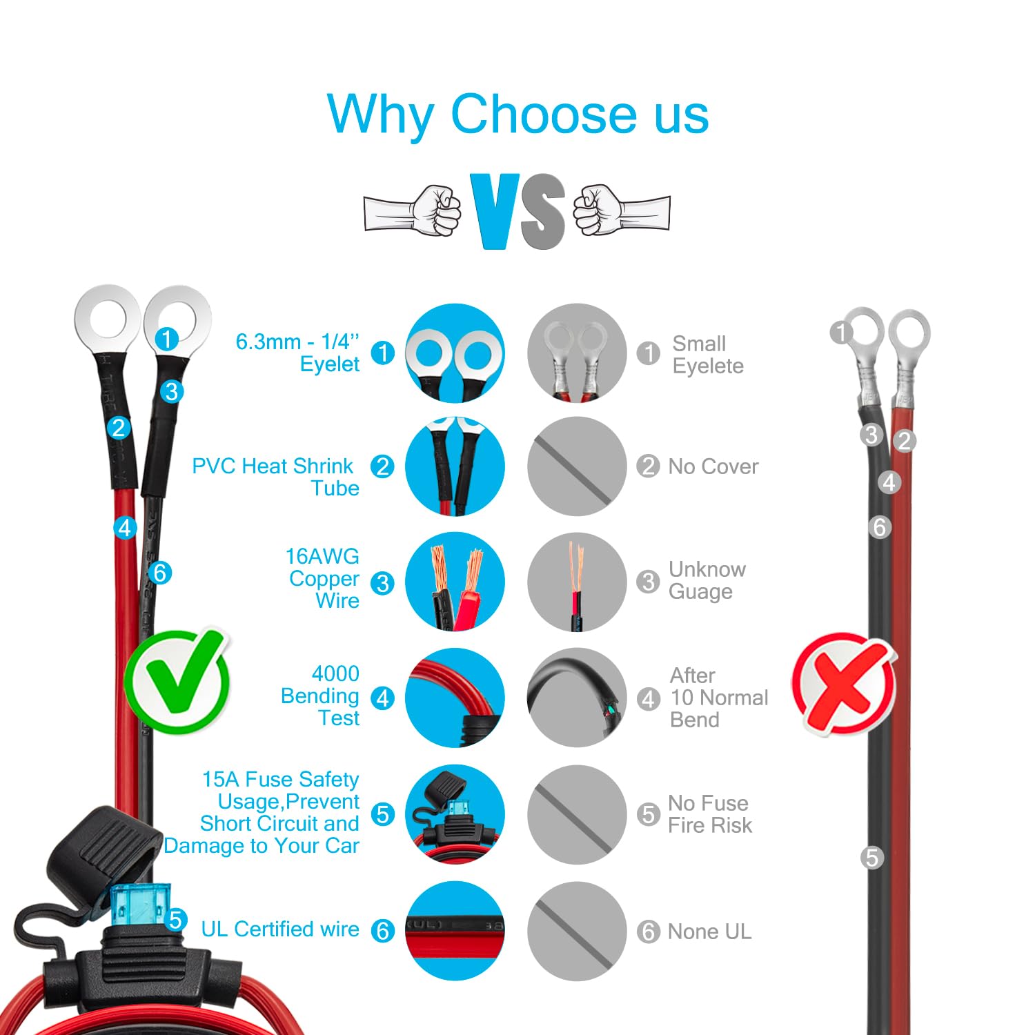 Chanzon 12V / 24V Power Supply Car Plug Outlet - 3Ft/6Ft Ul 16Awg Cable With 15A Fuse - Heavy Duty Dc Cigarette Lighter Female Socket Extension With Perforated Terminal Direct Battery Type