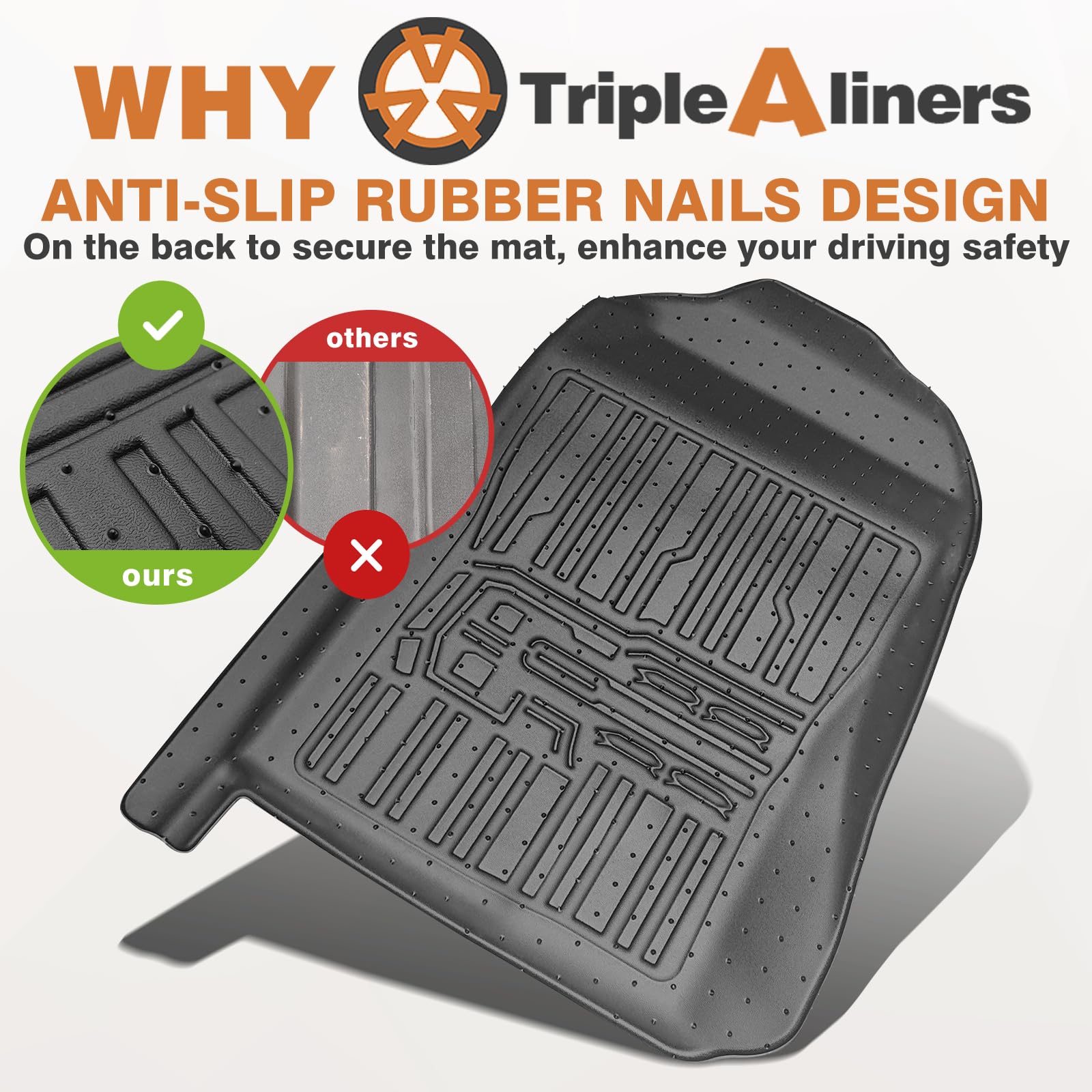 Triplealiners Truck Bed Mat & Floor Mats Front Rear Full Set Compatible With Ford Ranger 2024-2025 Supercrew Accessories All Wea