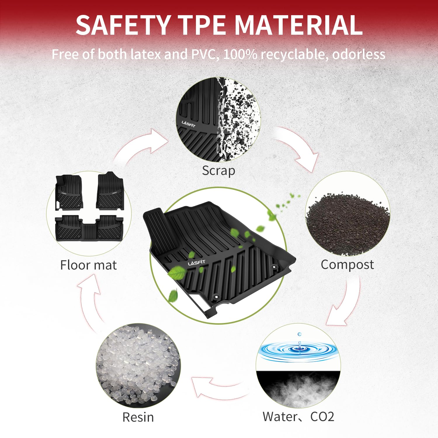 Lasfit Floor Mats For Toyota Camry 2017 2016 2015 Le/Se/Xle/Xse/Hybrid, Custom Fit Tpe All Weather Floor Liners For Camry 2015-2