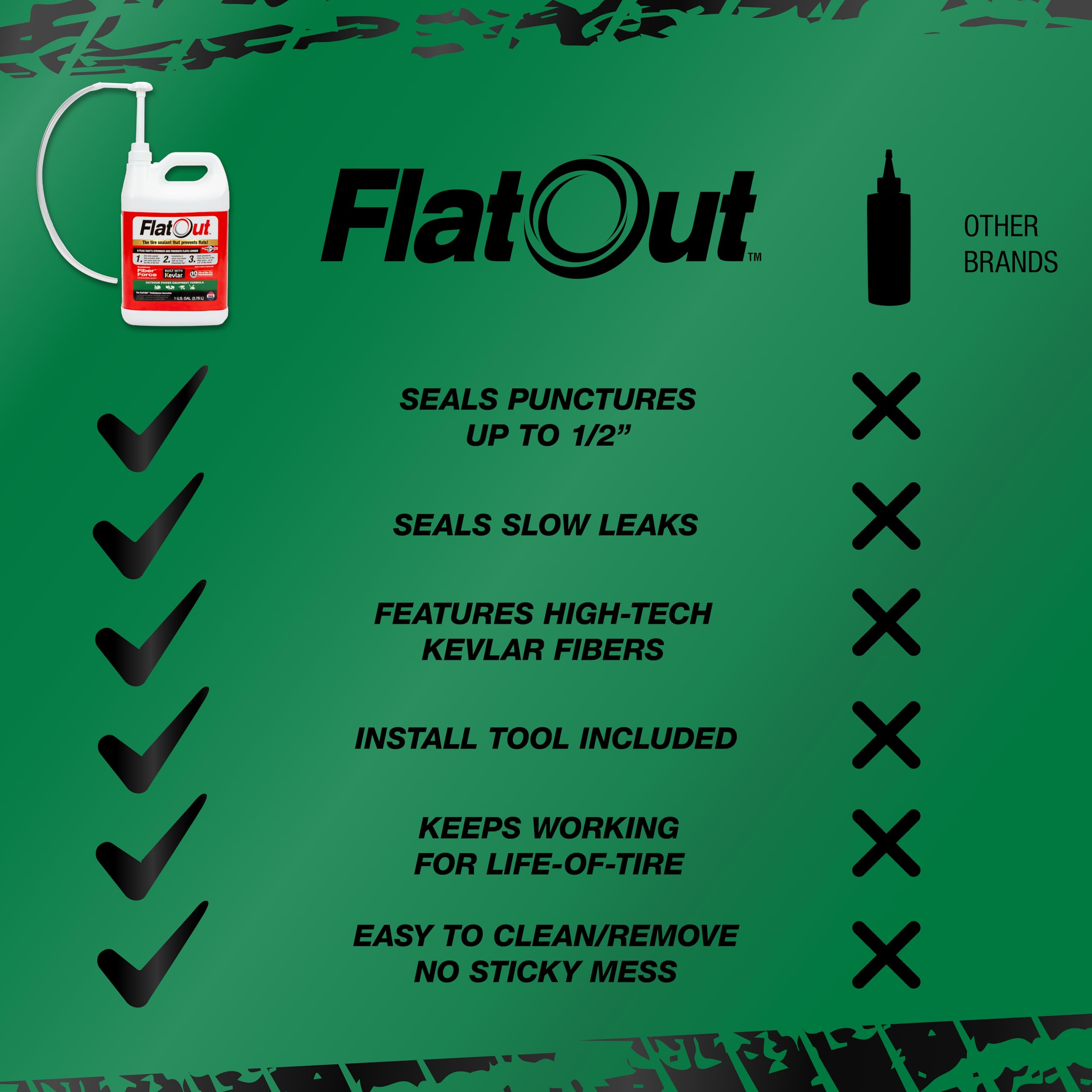 Flatout Off Road Tire Sealant, Outdoor Power Equipment Formula With Valve Core Tool, Prevents Flat Tires, Fix A Flat Tire, Seals Leaks, Contains Kevlar, 1 Gallon