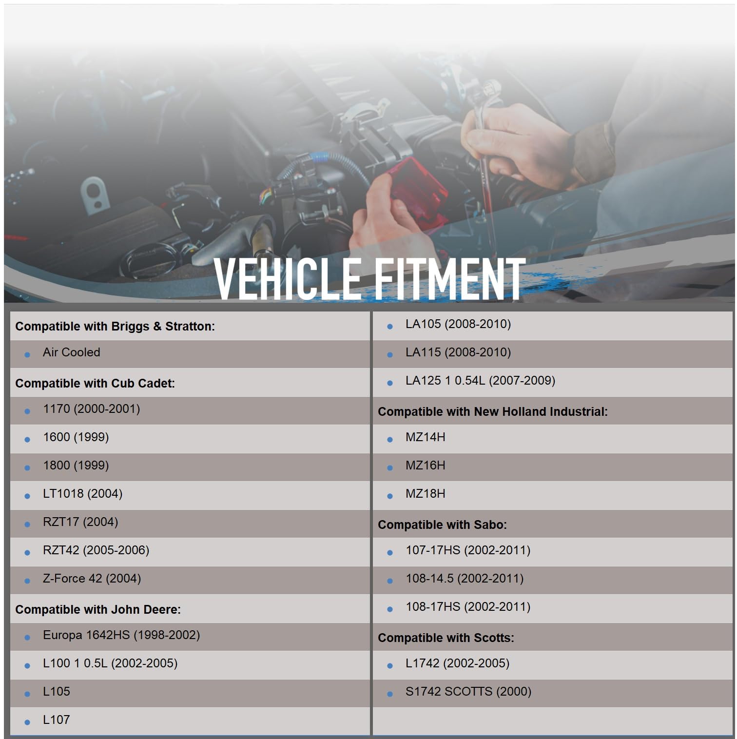 New Starter Compatible With Briggs And Stratton Cub Cadet 14.5 16 16.5 17 17.5 18 18.5 Hp Compatible With John Deere New Holland Toro 14 Tooth Gear 593934 693551 Lg693551 Bs693551 Se501848 Sbs0047