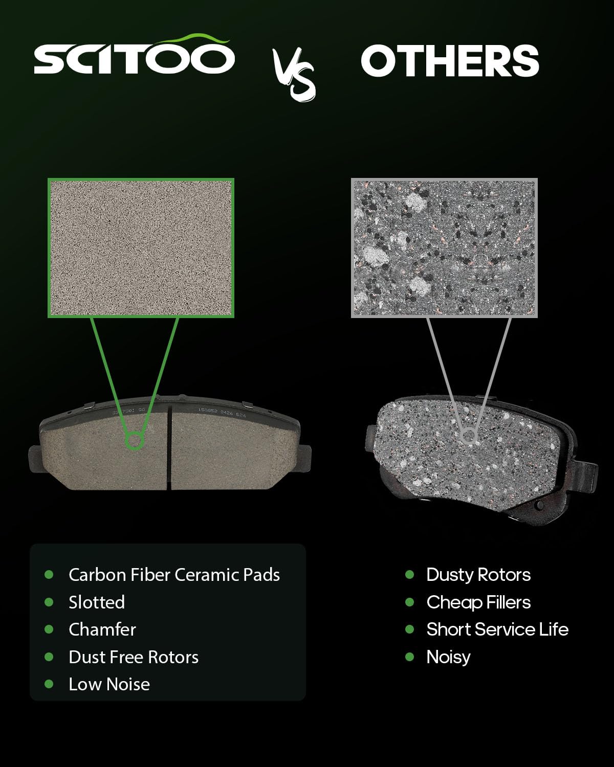 Scitoo D1509 D1510 Ceramic Brake Pads Sets Front & Rear W/Hardware Replacement For Infiniti For Qx56 2011-2013,For Infiniti For