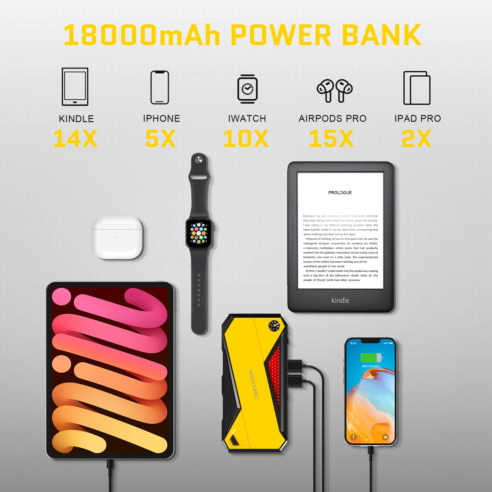 Dbpower Peak 1600A 18000Mah Portable Car Jump Starter(Up To 7.2 Gas, 5.5L Diesel Engines) Battery Booster With Smart Charging Po