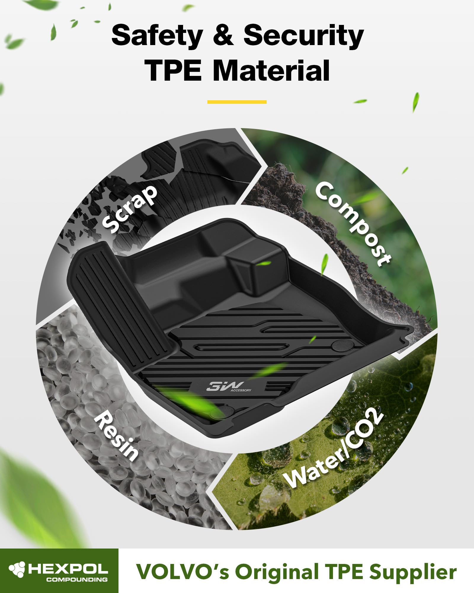 3W All Weather Custom Fit Ford Edge Floor Liner, 1St & 2Nd Row Full Set, Black