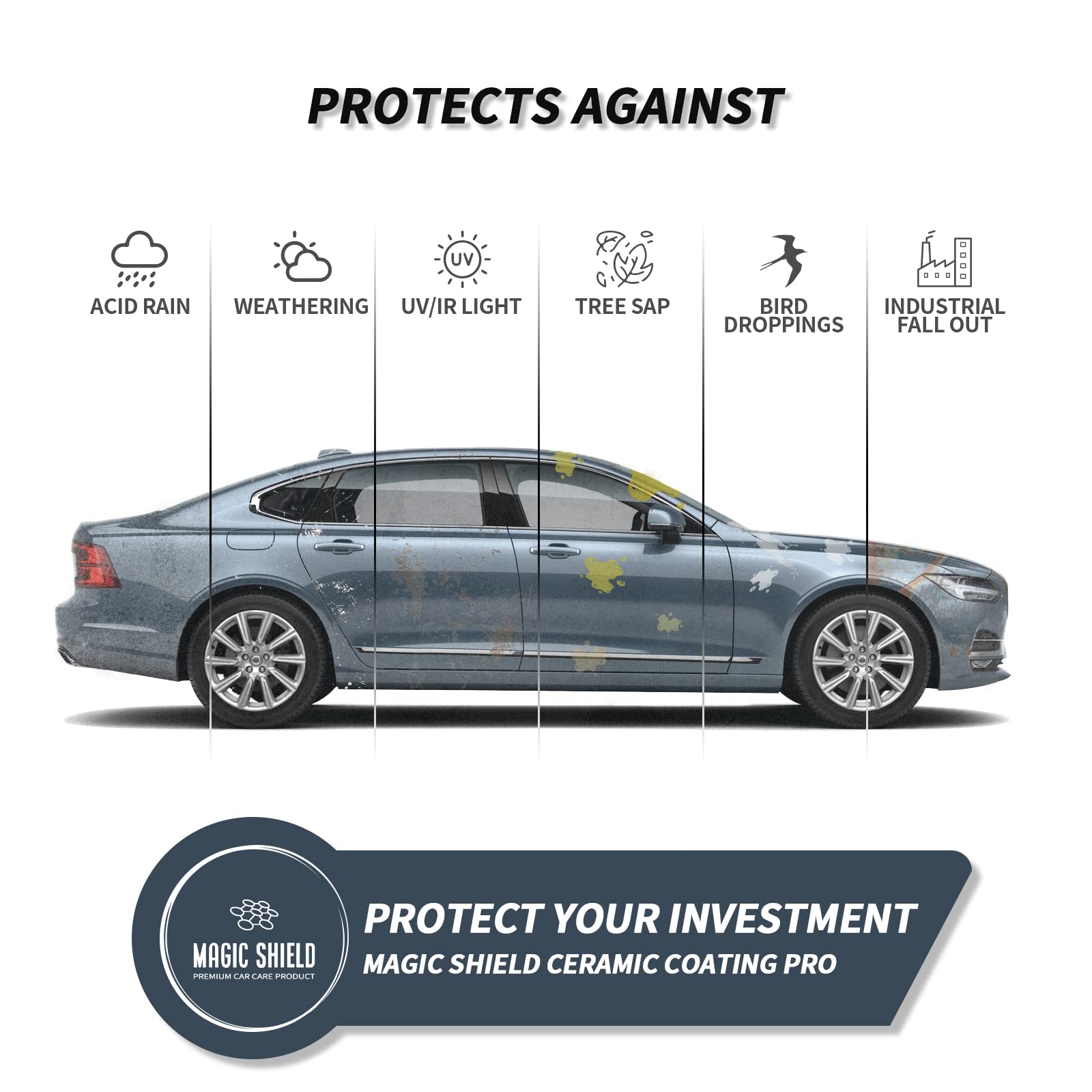 Magic Shield Ceramic Coating Pro 10H - Advanced Sio2 Technology For Ultimate Vehicle Protection - Candy-Like Gloss - Self-Healin